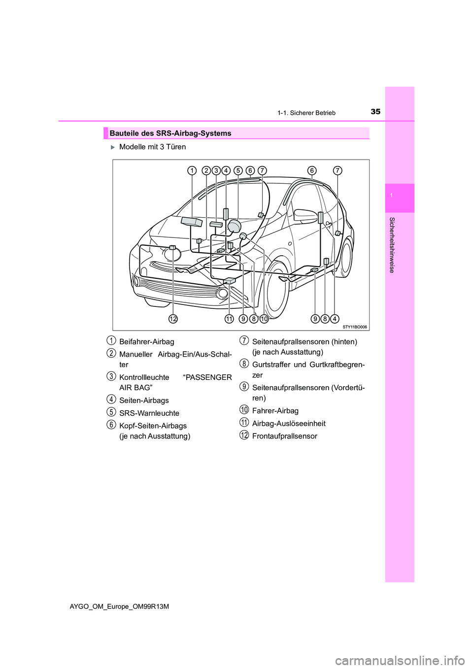 TOYOTA AYGO 2018 Betriebsanleitungen (in German) 351-1. Sicherer Betrieb
1
Sicherheitshinweise
AYGO_OM_Europe_OM99R13M
Modelle mit 3 Türen
Bauteile des SRS-Airbag-Systems
Beifahrer-Airbag
Manueller Airbag-Ein/Aus-Schal-
ter
Kontrollleuchte TOYOTA AYGO 2018 Betriebsanleitungen (in German) 351-1. Sicherer Betrieb
1
Sicherheitshinweise
AYGO_OM_Europe_OM99R13M
Modelle mit 3 Türen
Bauteile des SRS-Airbag-Systems
Beifahrer-Airbag
Manueller Airbag-Ein/Aus-Schal-
ter
Kontrollleuchte