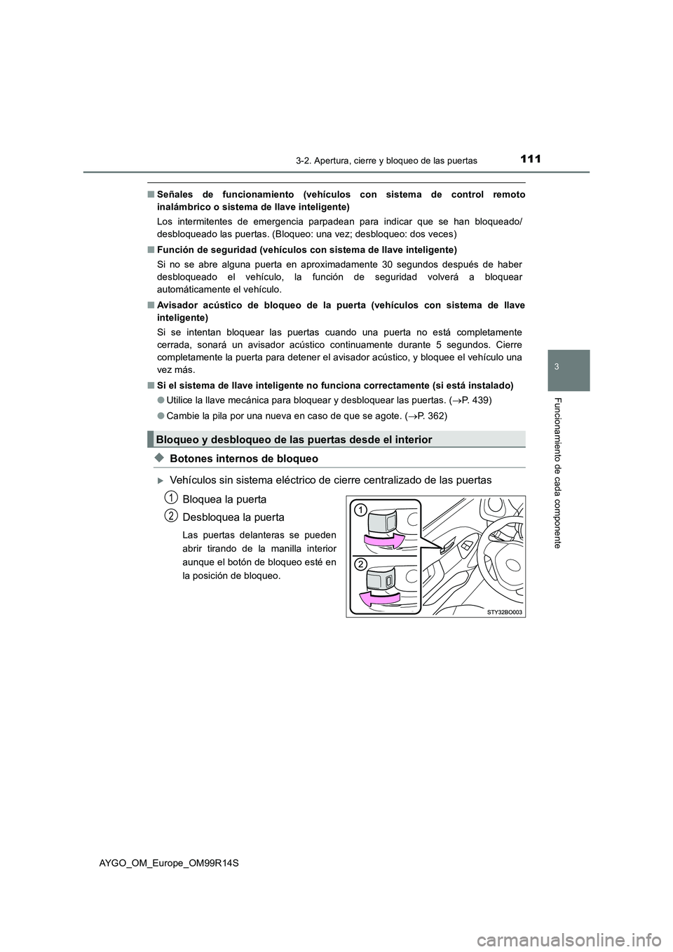 TOYOTA AYGO 2018 Manuale de Empleo (in Spanish) 1113-2. Apertura, cierre y bloqueo de las puertas
3
Funcionamiento de cada componente
AYGO_OM_Europe_OM99R14S
■Señales de funcionamiento (vehículos con sistema de control remoto
inalámbrico o si TOYOTA AYGO 2018 Manuale de Empleo (in Spanish) 1113-2. Apertura, cierre y bloqueo de las puertas
3
Funcionamiento de cada componente
AYGO_OM_Europe_OM99R14S
■Señales de funcionamiento (vehículos con sistema de control remoto
inalámbrico o si