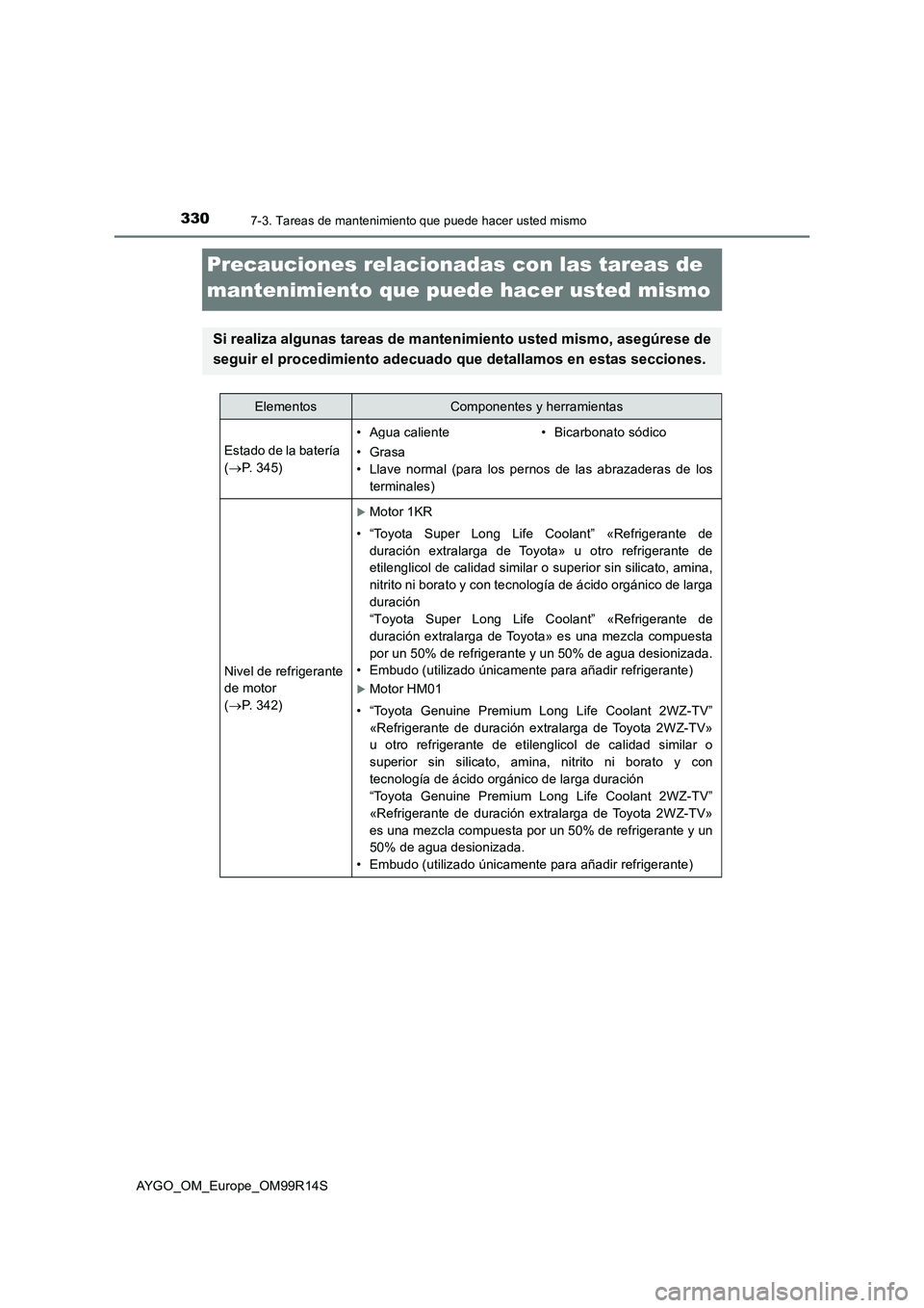 TOYOTA AYGO 2018  Manuale de Empleo (in Spanish) 3307-3. Tareas de mantenimiento que puede hacer usted mismo
AYGO_OM_Europe_OM99R14S
Precauciones relacionadas con las tareas de  
mantenimiento que puede hacer usted mismo
Si realiza algunas tareas de