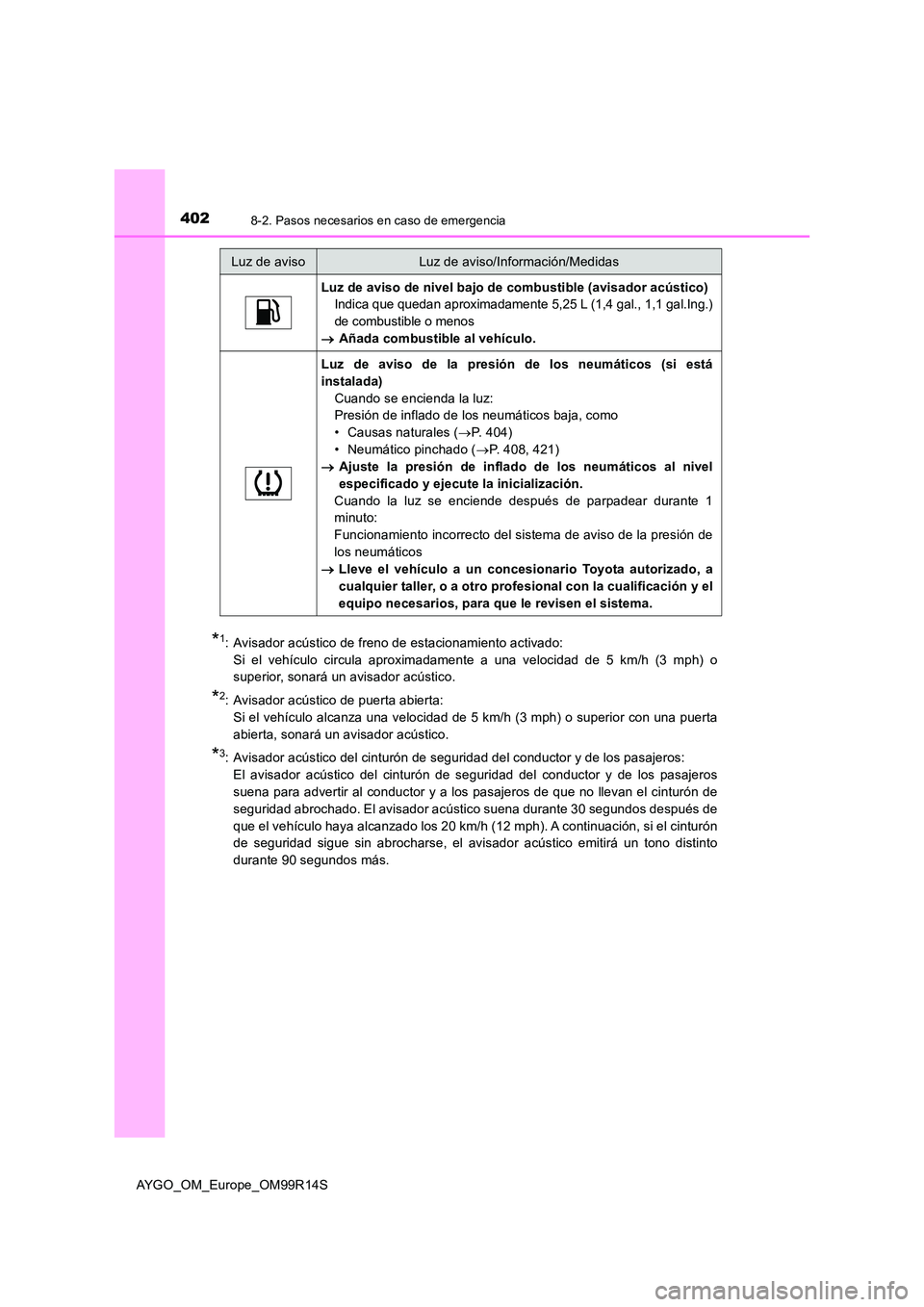 TOYOTA AYGO 2018 Manuale de Empleo (in Spanish) 4028-2. Pasos necesarios en caso de emergencia
AYGO_OM_Europe_OM99R14S
*1: Avisador acústico de freno de estacionamiento activado:
Si el vehículo circula aproximadamente a una velocidad de 5 km/h TOYOTA AYGO 2018 Manuale de Empleo (in Spanish) 4028-2. Pasos necesarios en caso de emergencia
AYGO_OM_Europe_OM99R14S
*1: Avisador acústico de freno de estacionamiento activado:
Si el vehículo circula aproximadamente a una velocidad de 5 km/h