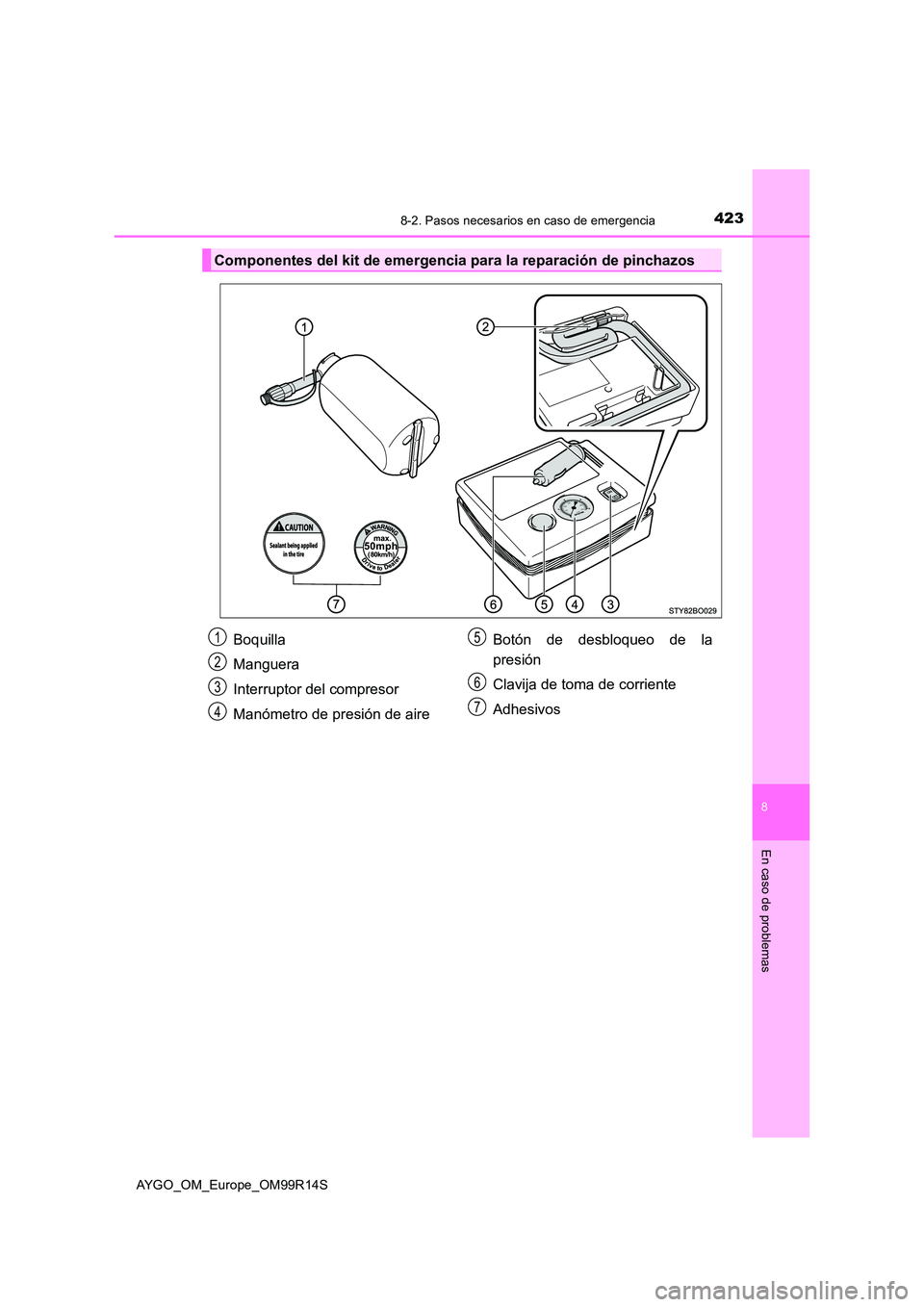 TOYOTA AYGO 2018 Manuale de Empleo (in Spanish) 4238-2. Pasos necesarios en caso de emergencia
8
En caso de problemas
AYGO_OM_Europe_OM99R14S
Componentes del kit de emergencia para la reparación de pinchazos
Boquilla
Manguera
Interruptor del comp TOYOTA AYGO 2018 Manuale de Empleo (in Spanish) 4238-2. Pasos necesarios en caso de emergencia
8
En caso de problemas
AYGO_OM_Europe_OM99R14S
Componentes del kit de emergencia para la reparación de pinchazos
Boquilla
Manguera
Interruptor del comp