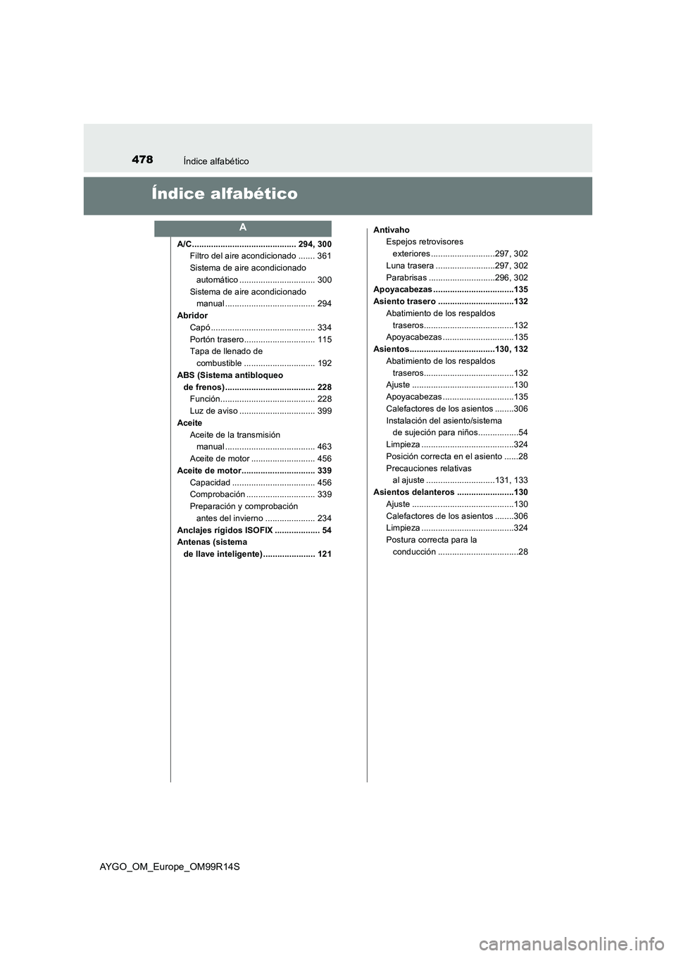 TOYOTA AYGO 2018  Manuale de Empleo (in Spanish) 478Índice alfabético
AYGO_OM_Europe_OM99R14S
Índice alfabético
A/C ............................................ 294, 300 
Filtro del aire acondicionado ....... 361 
Sistema de aire acondicionado  
