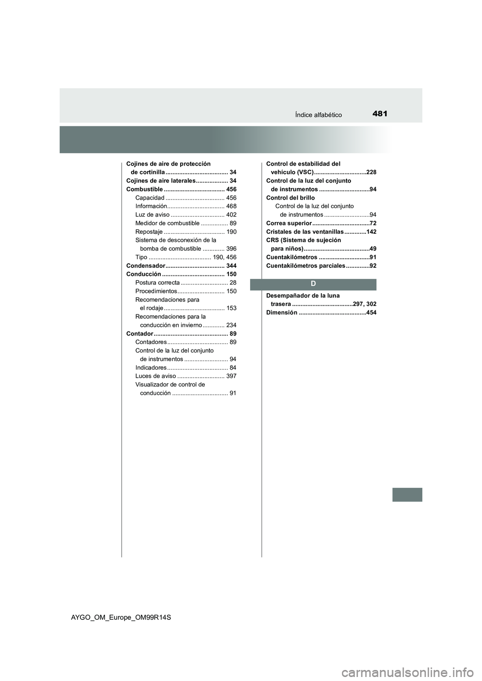 TOYOTA AYGO 2018  Manuale de Empleo (in Spanish) 481Índice alfabético
AYGO_OM_Europe_OM99R14S
Cojines de aire de protección  
de cortinilla ..................................... 34 
Cojines de aire laterales................... 34 
Combustible ...