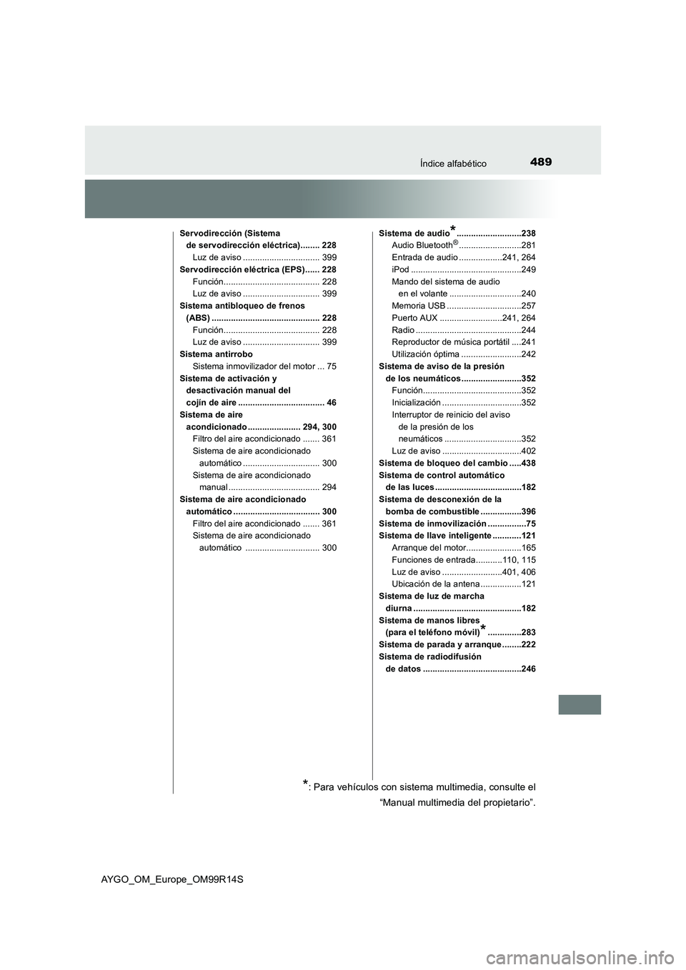 TOYOTA AYGO 2018  Manuale de Empleo (in Spanish) 489Índice alfabético
AYGO_OM_Europe_OM99R14S
Servodirección (Sistema  
de servodirección eléctrica)........ 228 
Luz de aviso ................................ 399 
Servodirección eléctrica (EPS