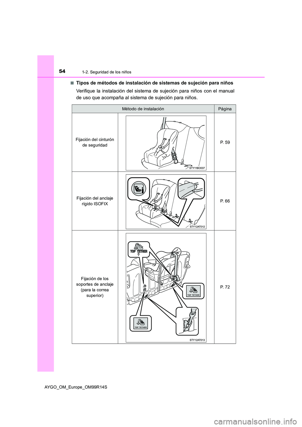 TOYOTA AYGO 2018 Manuale de Empleo (in Spanish) 541-2. Seguridad de los niños
AYGO_OM_Europe_OM99R14S
■Tipos de métodos de instalación de sistemas de sujeción para niños
Verifique la instalación del sistem a de sujeción para niños con e TOYOTA AYGO 2018 Manuale de Empleo (in Spanish) 541-2. Seguridad de los niños
AYGO_OM_Europe_OM99R14S
■Tipos de métodos de instalación de sistemas de sujeción para niños
Verifique la instalación del sistem a de sujeción para niños con e