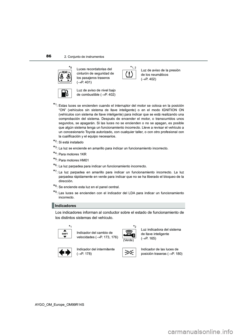 TOYOTA AYGO 2018 Manuale de Empleo (in Spanish) 862. Conjunto de instrumentos
AYGO_OM_Europe_OM99R14S
*1: Estas luces se encienden cuando el interruptor del motor se coloca en la posición
“ON” (vehículos sin sistema de llave inteligente) o e TOYOTA AYGO 2018 Manuale de Empleo (in Spanish) 862. Conjunto de instrumentos
AYGO_OM_Europe_OM99R14S
*1: Estas luces se encienden cuando el interruptor del motor se coloca en la posición
“ON” (vehículos sin sistema de llave inteligente) o e