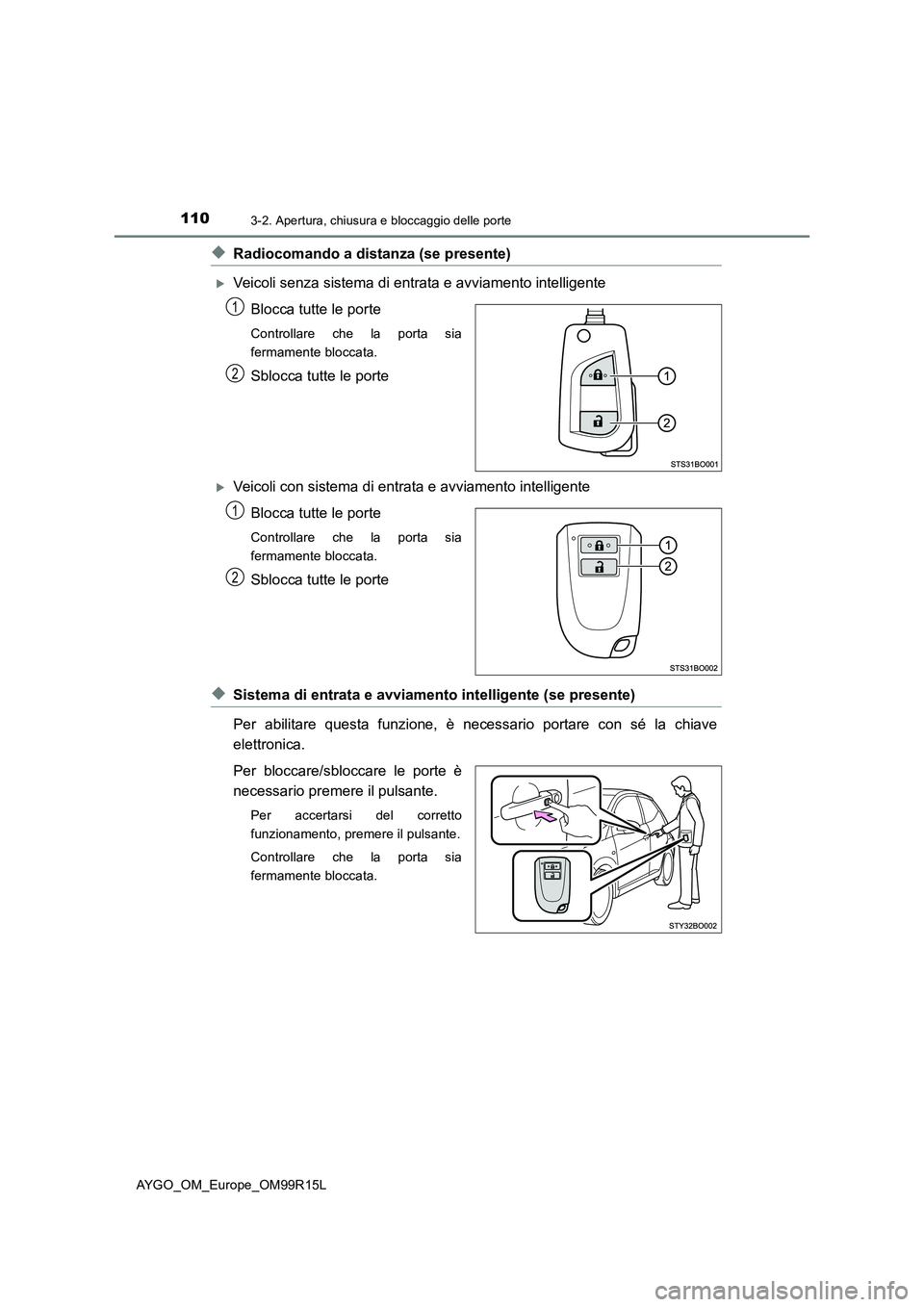 TOYOTA AYGO 2018  Manuale duso (in Italian) 1103-2. Apertura, chiusura e bloccaggio delle porte
AYGO_OM_Europe_OM99R15L
◆Radiocomando a distanza (se presente)
Veicoli senza sistema di entrata e avviamento intelligente 
Blocca tutte le port