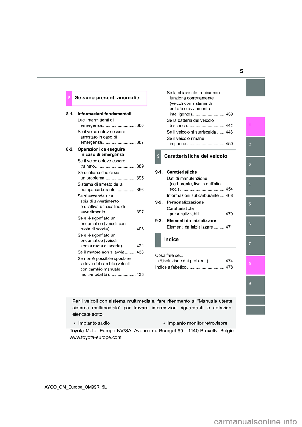 TOYOTA AYGO 2018  Manuale duso (in Italian) 5
1 
7 
8 
6 
5
4
3
2
9
AYGO_OM_Europe_OM99R15L 
8-1. Informazioni fondamentali 
Luci intermittenti di  
emergenza............................ 386 
Se il veicolo deve essere  
arrestato in caso di  
e