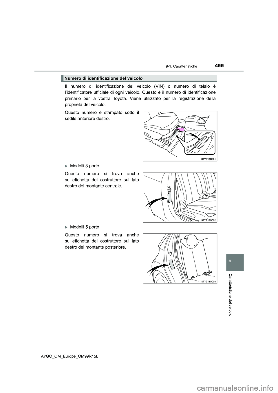 TOYOTA AYGO 2018 Manuale duso (in Italian) 4559-1. Caratteristiche
9
Caratteristiche del veicolo
AYGO_OM_Europe_OM99R15L
Il numero di identificazione del veicolo (VIN) o numero di telaio è
l’identificatore ufficiale di ogni veicolo. Questo TOYOTA AYGO 2018 Manuale duso (in Italian) 4559-1. Caratteristiche
9
Caratteristiche del veicolo
AYGO_OM_Europe_OM99R15L
Il numero di identificazione del veicolo (VIN) o numero di telaio è
l’identificatore ufficiale di ogni veicolo. Questo