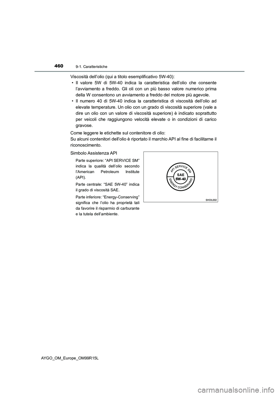 TOYOTA AYGO 2018 Manuale duso (in Italian) 4609-1. Caratteristiche
AYGO_OM_Europe_OM99R15L
Viscosità dell’olio (qui a titolo esemplificativo 5W-40):
• Il valore 5W di 5W-40 indica la caratteristica dell’olio che consente
l’avviament TOYOTA AYGO 2018 Manuale duso (in Italian) 4609-1. Caratteristiche
AYGO_OM_Europe_OM99R15L
Viscosità dell’olio (qui a titolo esemplificativo 5W-40):
• Il valore 5W di 5W-40 indica la caratteristica dell’olio che consente
l’avviament