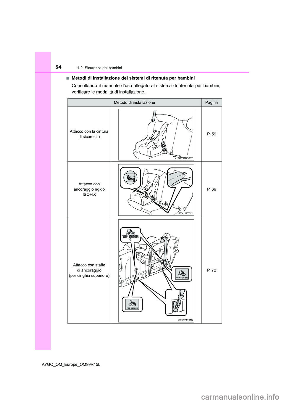 TOYOTA AYGO 2018 Manuale duso (in Italian) 541-2. Sicurezza dei bambini
AYGO_OM_Europe_OM99R15L
■Metodi di installazione dei sistemi di ritenuta per bambini
Consultando il manuale d’uso allegato al sistema di ritenuta per bambini,
veri TOYOTA AYGO 2018 Manuale duso (in Italian) 541-2. Sicurezza dei bambini
AYGO_OM_Europe_OM99R15L
■Metodi di installazione dei sistemi di ritenuta per bambini
Consultando il manuale d’uso allegato al sistema di ritenuta per bambini,
veri