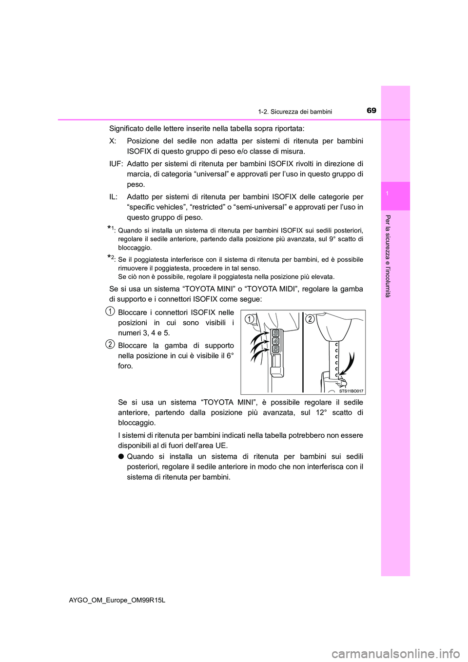 TOYOTA AYGO 2018 Manuale duso (in Italian) 691-2. Sicurezza dei bambini
1
Per la sicurezza e l’incolumità
AYGO_OM_Europe_OM99R15L
Significato delle lettere inserite nella tabella sopra riportata:
X: Posizione del sedile non adatta per sist TOYOTA AYGO 2018 Manuale duso (in Italian) 691-2. Sicurezza dei bambini
1
Per la sicurezza e l’incolumità
AYGO_OM_Europe_OM99R15L
Significato delle lettere inserite nella tabella sopra riportata:
X: Posizione del sedile non adatta per sist
