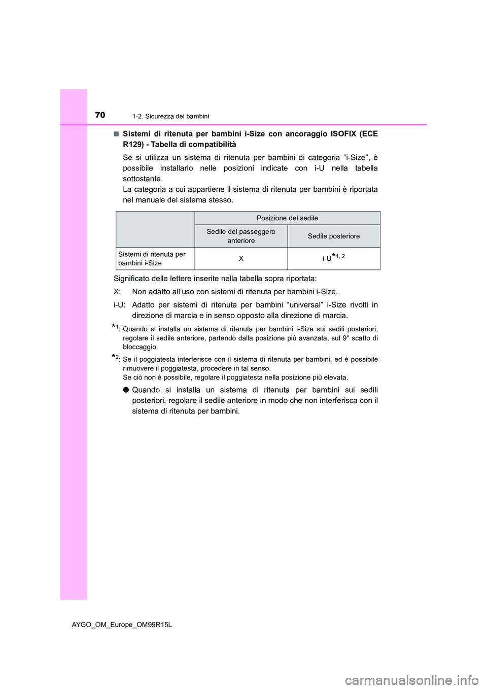 TOYOTA AYGO 2018 Manuale duso (in Italian) 701-2. Sicurezza dei bambini
AYGO_OM_Europe_OM99R15L
■Sistemi di ritenuta per bambini i-Size con ancoraggio ISOFIX (ECE
R129) - Tabella di compatibilità
Se si utilizza un sistema di ritenuta per TOYOTA AYGO 2018 Manuale duso (in Italian) 701-2. Sicurezza dei bambini
AYGO_OM_Europe_OM99R15L
■Sistemi di ritenuta per bambini i-Size con ancoraggio ISOFIX (ECE
R129) - Tabella di compatibilità
Se si utilizza un sistema di ritenuta per