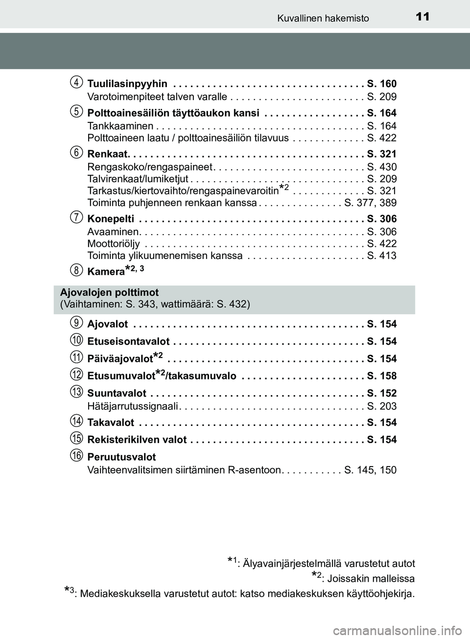 TOYOTA AYGO 2018  Omistajan Käsikirja (in Finnish) 11Kuvallinen hakemisto
OM99R11FITuulilasinpyyhin  . . . . . . . . . . . . . . . . . . . . . . . . . . . . . . . . . . S. 160
Varotoimenpiteet talven varalle . . . . . . . . . . . . . . . . . . . . . .