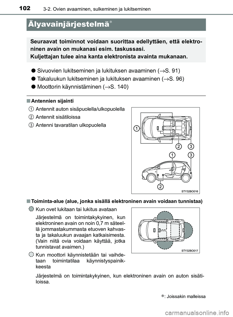 TOYOTA AYGO 2018  Omistajan Käsikirja (in Finnish) 1023-2. Ovien avaaminen, sulkeminen ja lukitseminen
OM99R11FI
Älyavainjärjestelmä∗
lSivuovien lukitseminen ja lukituksen avaaminen ( →S. 91)
l Takaluukun lukitseminen ja lukituksen avaaminen ( 