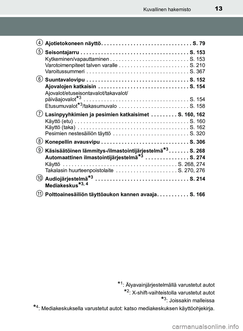 TOYOTA AYGO 2018  Omistajan Käsikirja (in Finnish) 13Kuvallinen hakemisto
OM99R11FIAjotietokoneen näyttö . . . . . . . . . . . . . . . . . . . . . . . . . . . . . . . S. 79
Seisontajarru . . . . . . . . . . . . . . . . . . . . . . . . . . . . . . . 