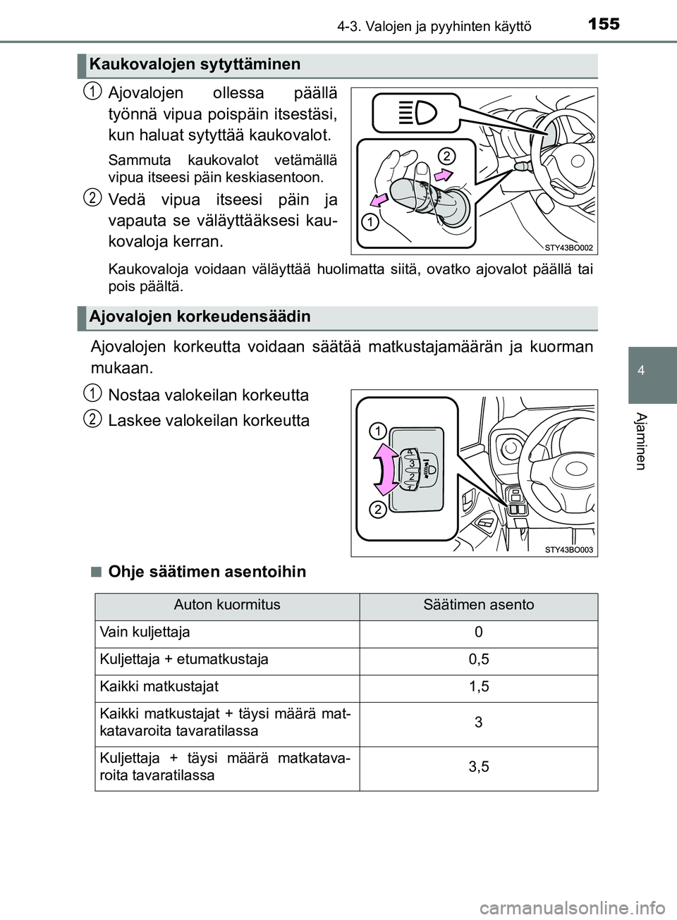 TOYOTA AYGO 2018  Omistajan Käsikirja (in Finnish) 1554-3. Valojen ja pyyhinten käyttö
4
Ajaminen
OM99R11FI
 
Ajovalojen ollessa päällä
työnnä vipua poispäin itsestäsi,
kun haluat sytyttää kaukovalot.
Sammuta kaukovalot vetämällä
vipua i