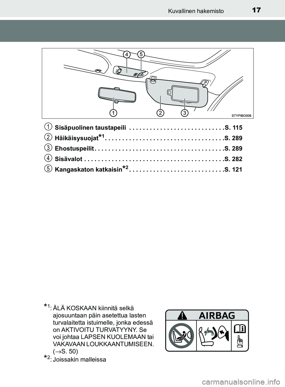 TOYOTA AYGO 2018  Omistajan Käsikirja (in Finnish) 17Kuvallinen hakemisto
OM99R11FISisäpuolinen taustapeili  . . . . . . . . . . . . . . . . . . . . . . . . . . . . S. 115
Häikäisysuojat
*1. . . . . . . . . . . . . . . . . . . . . . . . . . . . . .