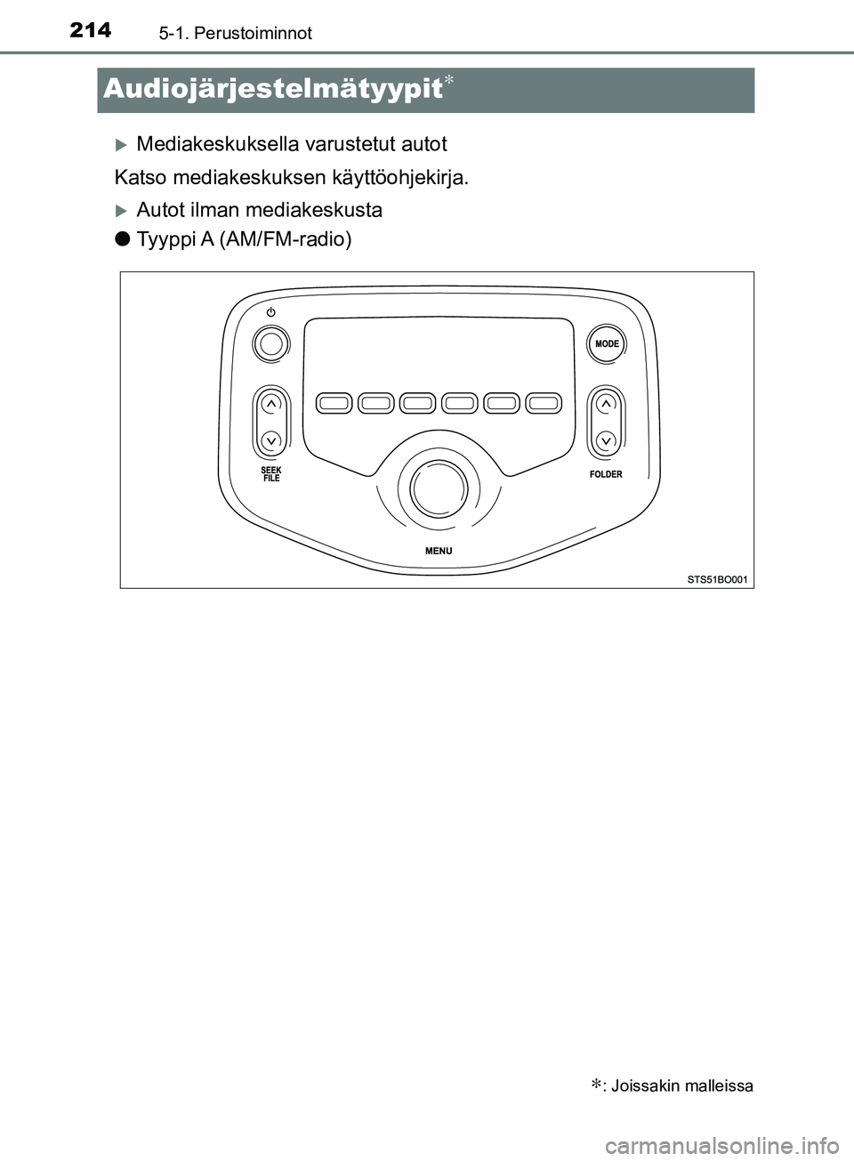 TOYOTA AYGO 2018 Omistajan Käsikirja (in Finnish) 2145-1. Perustoiminnot
OM99R11FI
Audiojärjestelmätyypit∗
Mediakeskuksella varustetut autot
Katso mediakeskuksen käyttöohjekirja.
Autot ilman mediakeskusta
l Tyyppi A (AM/FM-radio)
∗: Jo TOYOTA AYGO 2018 Omistajan Käsikirja (in Finnish) 2145-1. Perustoiminnot
OM99R11FI
Audiojärjestelmätyypit∗
Mediakeskuksella varustetut autot
Katso mediakeskuksen käyttöohjekirja.
Autot ilman mediakeskusta
l Tyyppi A (AM/FM-radio)
∗: Jo