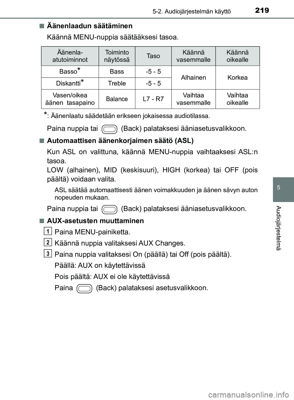 TOYOTA AYGO 2018 Omistajan Käsikirja (in Finnish) 2195-2. Audiojärjestelmän käyttö
5
Audiojärjestelmä
OM99R11FIn
Äänenlaadun säätäminen
Käännä MENU-nuppia säätääksesi tasoa.
*: Äänenlaatu säädetään erikseen jokaisessa audiotil TOYOTA AYGO 2018 Omistajan Käsikirja (in Finnish) 2195-2. Audiojärjestelmän käyttö
5
Audiojärjestelmä
OM99R11FIn
Äänenlaadun säätäminen
Käännä MENU-nuppia säätääksesi tasoa.
*: Äänenlaatu säädetään erikseen jokaisessa audiotil