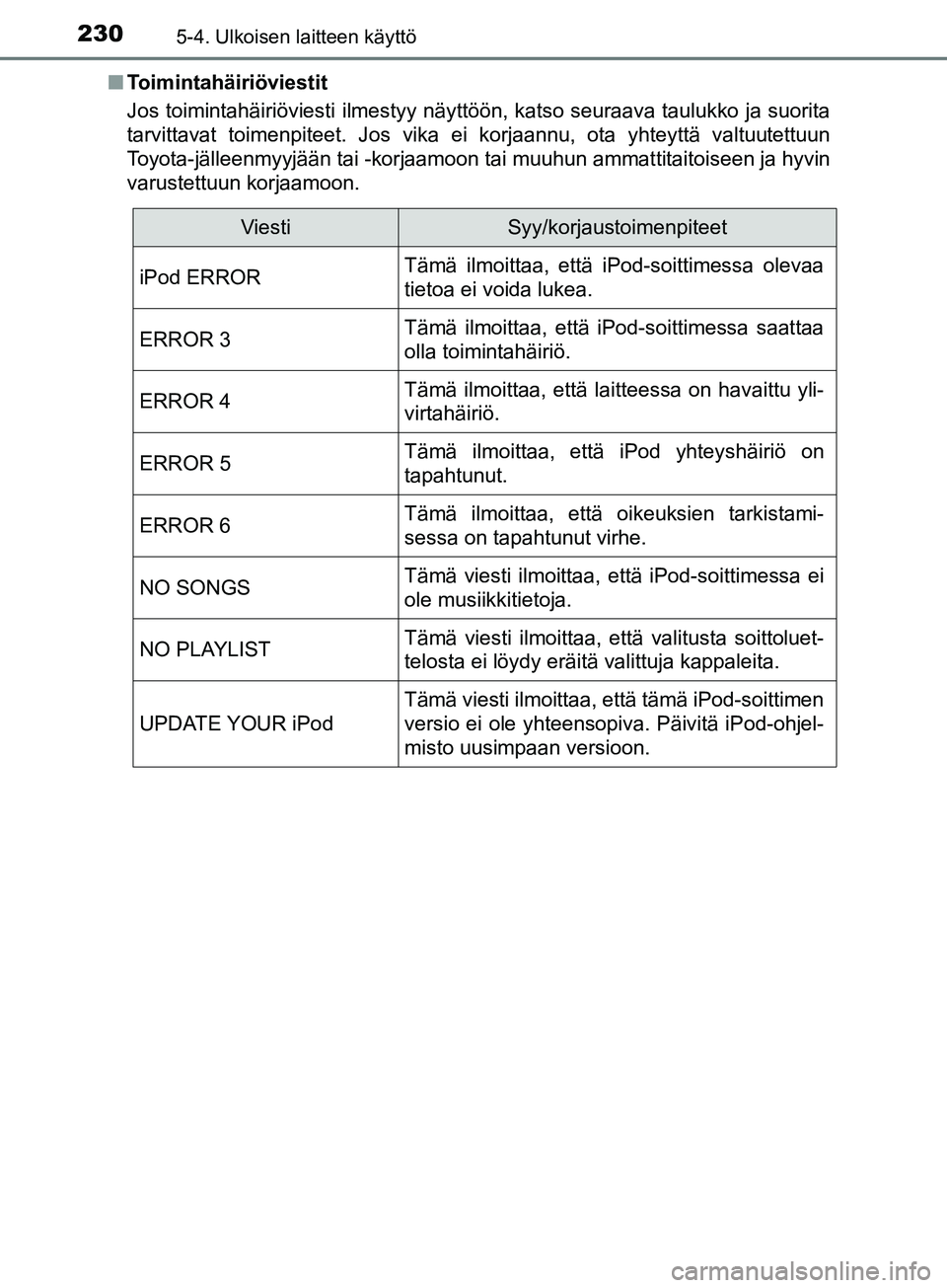 TOYOTA AYGO 2018 Omistajan Käsikirja (in Finnish) 2305-4. Ulkoisen laitteen käyttö
OM99R11FIn
Toimintahäiriöviestit
Jos toimintahäiriöviesti ilmestyy näyttöön, katso seuraava taulukko ja suorita
tarvittavat toimenpiteet. Jos vika ei korjaann TOYOTA AYGO 2018 Omistajan Käsikirja (in Finnish) 2305-4. Ulkoisen laitteen käyttö
OM99R11FIn
Toimintahäiriöviestit
Jos toimintahäiriöviesti ilmestyy näyttöön, katso seuraava taulukko ja suorita
tarvittavat toimenpiteet. Jos vika ei korjaann