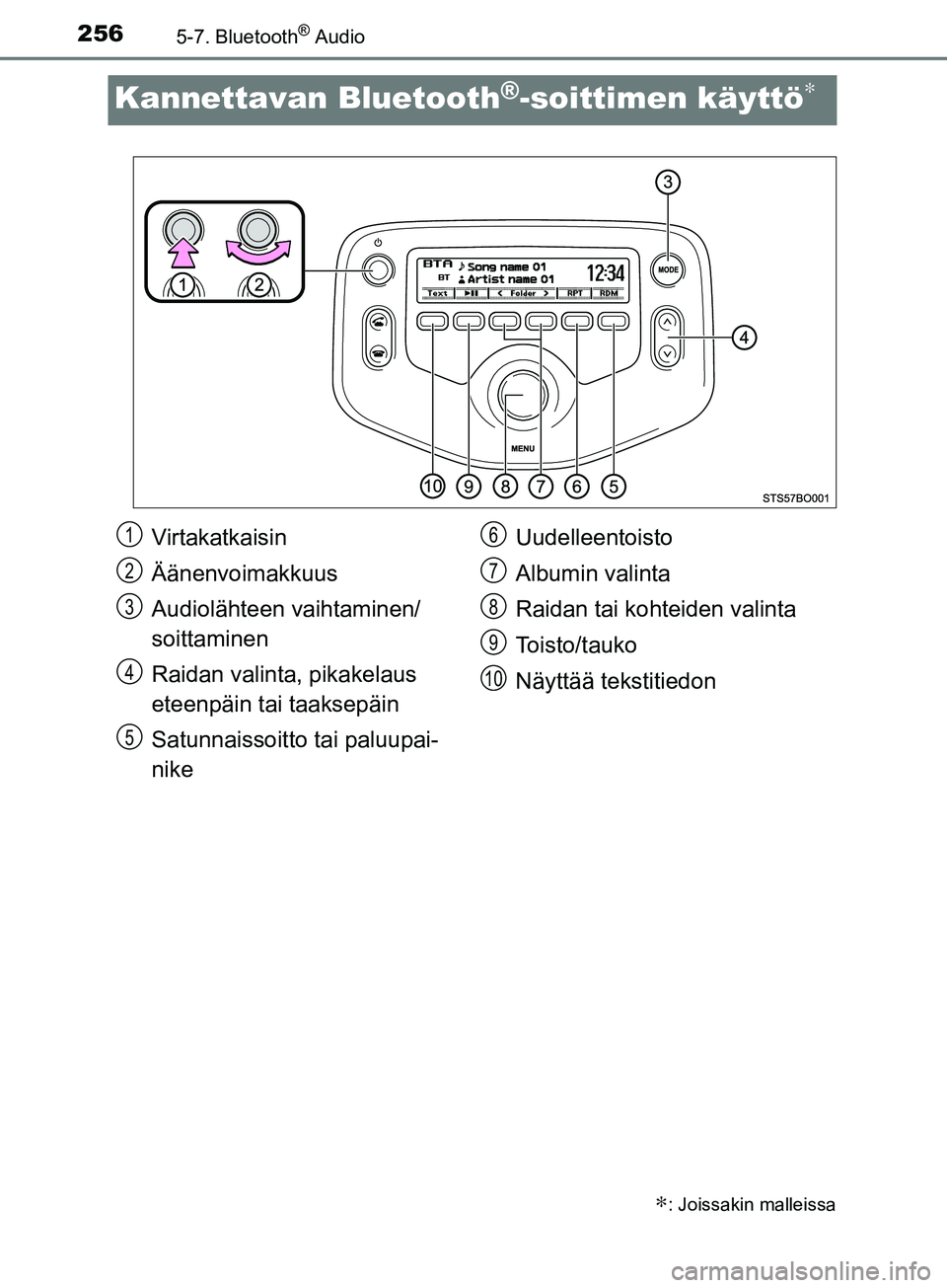 TOYOTA AYGO 2018  Omistajan Käsikirja (in Finnish) 2565-7. Bluetooth® Audio
OM99R11FI
Kannettavan Bluetooth®-soittimen käyttö∗
∗: Joissakin malleissa
Virtakatkaisin
Äänenvoimakkuus
Audiolähteen vaihtaminen/
soittaminen
Raidan valinta, pikak
