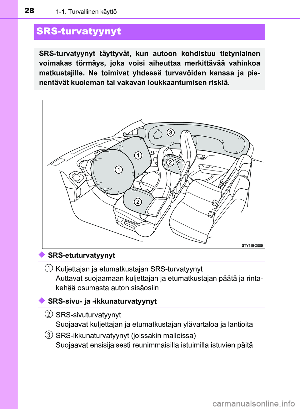 TOYOTA AYGO 2018 Omistajan Käsikirja (in Finnish) 281-1. Turvallinen käyttö
OM99R11FI
SRS-turvatyynyt
uSRS-etuturvatyynytKuljettajan ja etumatkustajan SRS-turvatyynyt
Auttavat suojaamaan kuljettajan ja etumatkustajan päätä ja rinta-
kehää osum TOYOTA AYGO 2018 Omistajan Käsikirja (in Finnish) 281-1. Turvallinen käyttö
OM99R11FI
SRS-turvatyynyt
uSRS-etuturvatyynytKuljettajan ja etumatkustajan SRS-turvatyynyt
Auttavat suojaamaan kuljettajan ja etumatkustajan päätä ja rinta-
kehää osum