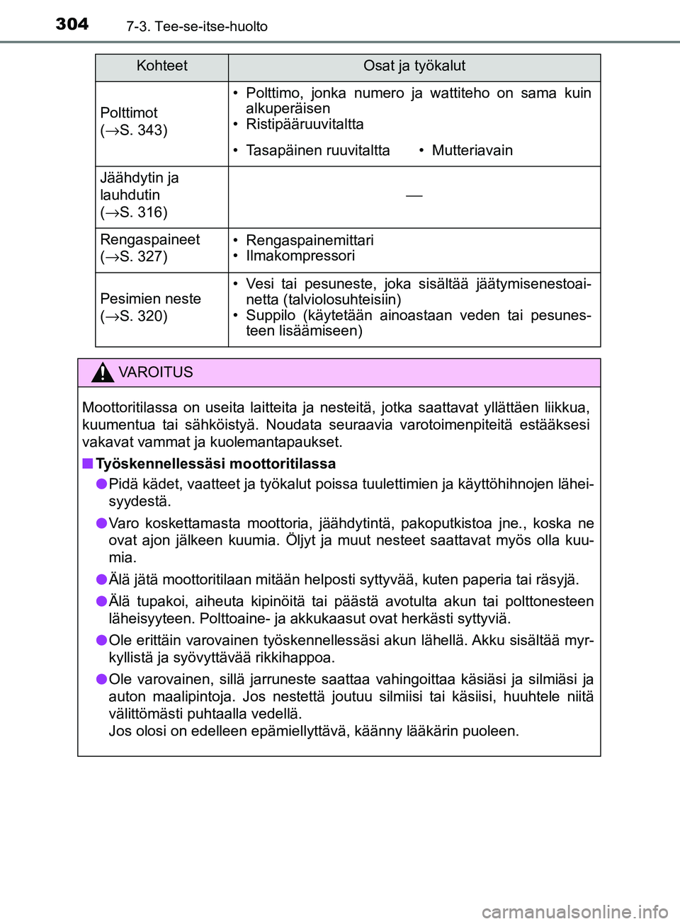 TOYOTA AYGO 2018 Omistajan Käsikirja (in Finnish) 3047-3. Tee-se-itse-huolto
OM99R11FI
Polttimot
(→ S. 343)
• Polttimo, jonka numero ja wattiteho on sama kuin
alkuperäisen
• Ristipääruuvitaltta
• Tasapäinen ruuvitaltta• Mutteriavain
J TOYOTA AYGO 2018 Omistajan Käsikirja (in Finnish) 3047-3. Tee-se-itse-huolto
OM99R11FI
Polttimot
(→ S. 343)
• Polttimo, jonka numero ja wattiteho on sama kuin
alkuperäisen
• Ristipääruuvitaltta
• Tasapäinen ruuvitaltta• Mutteriavain
J