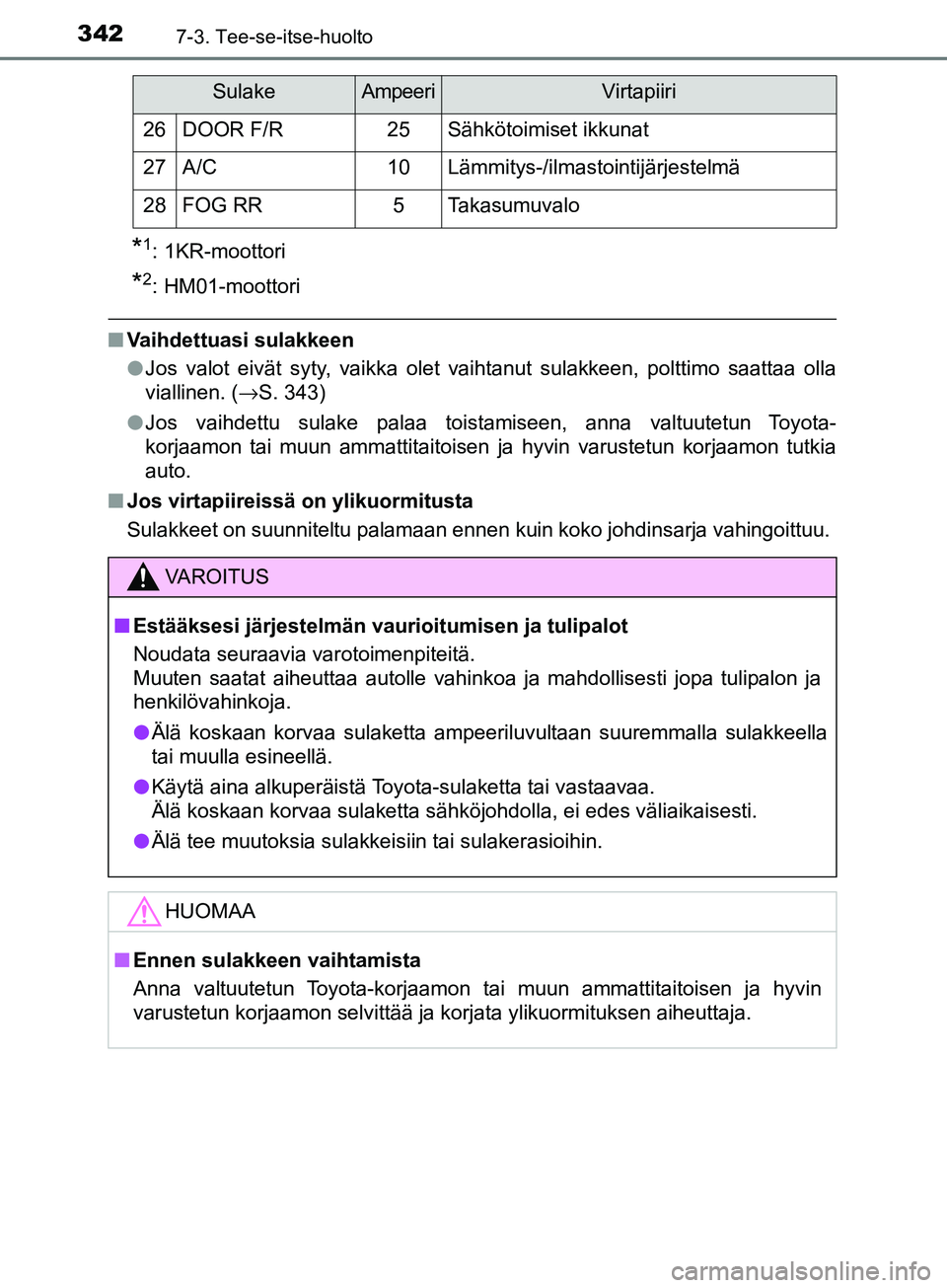TOYOTA AYGO 2018 Omistajan Käsikirja (in Finnish) 3427-3. Tee-se-itse-huolto
OM99R11FI
*1: 1KR-moottori
*2: HM01-moottori
nVaihdettuasi sulakkeen
lJos valot eivät syty, vaikka olet vaihtanut sulakkeen, polttimo saattaa olla
viallinen. ( →S. 343)
l TOYOTA AYGO 2018 Omistajan Käsikirja (in Finnish) 3427-3. Tee-se-itse-huolto
OM99R11FI
*1: 1KR-moottori
*2: HM01-moottori
nVaihdettuasi sulakkeen
lJos valot eivät syty, vaikka olet vaihtanut sulakkeen, polttimo saattaa olla
viallinen. ( →S. 343)
l