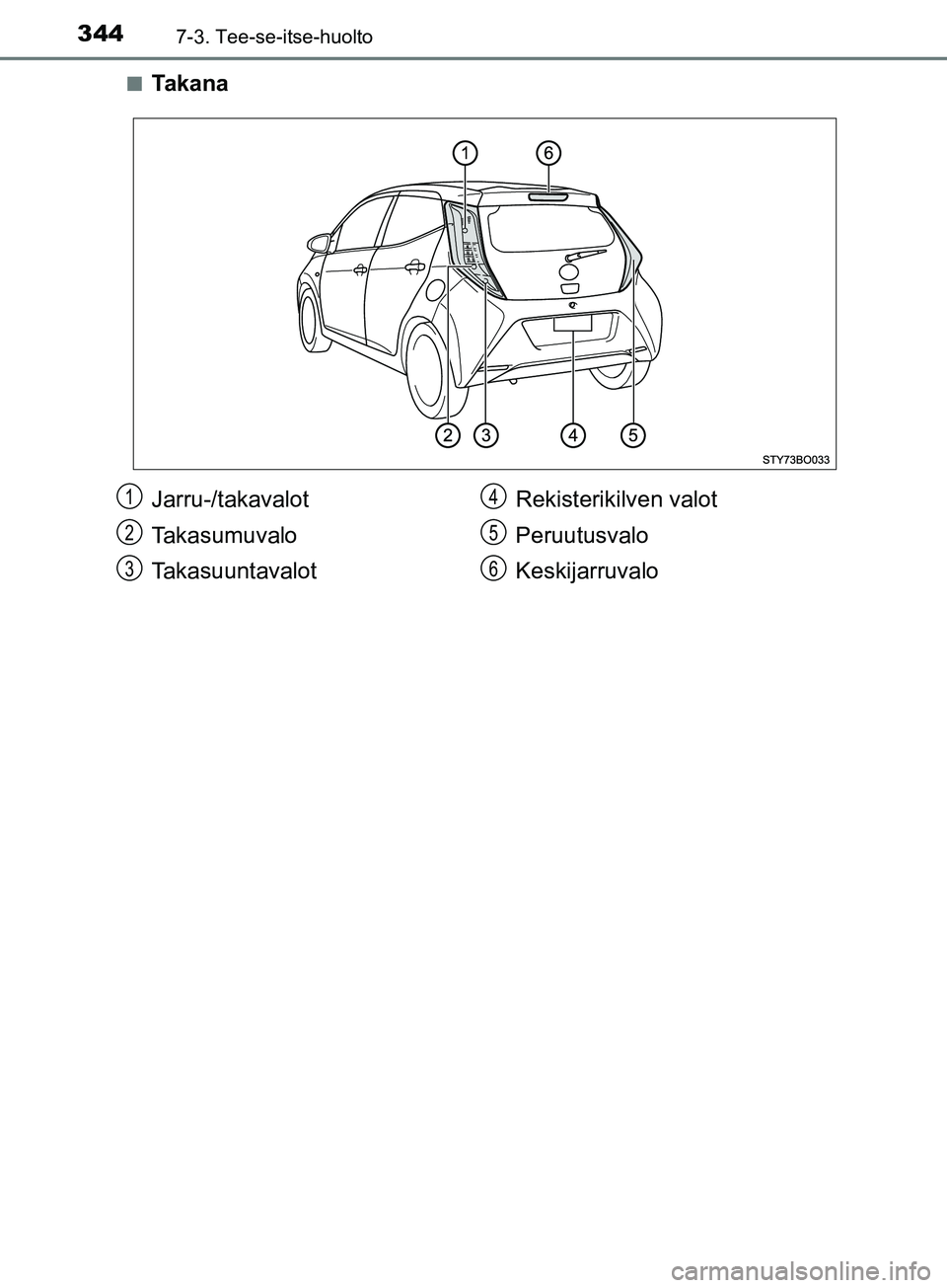TOYOTA AYGO 2018  Omistajan Käsikirja (in Finnish) 3447-3. Tee-se-itse-huolto
OM99R11FIn
Ta k a n a
Jarru-/takavalot
Takasumuvalo
Takasuuntavalot
Rekisterikilven valot
Peruutusvalo
Keskijarruvalo1
2
3
4
5
6
OM99R11FI.book  Page 344  Wedne
sday, Octobe