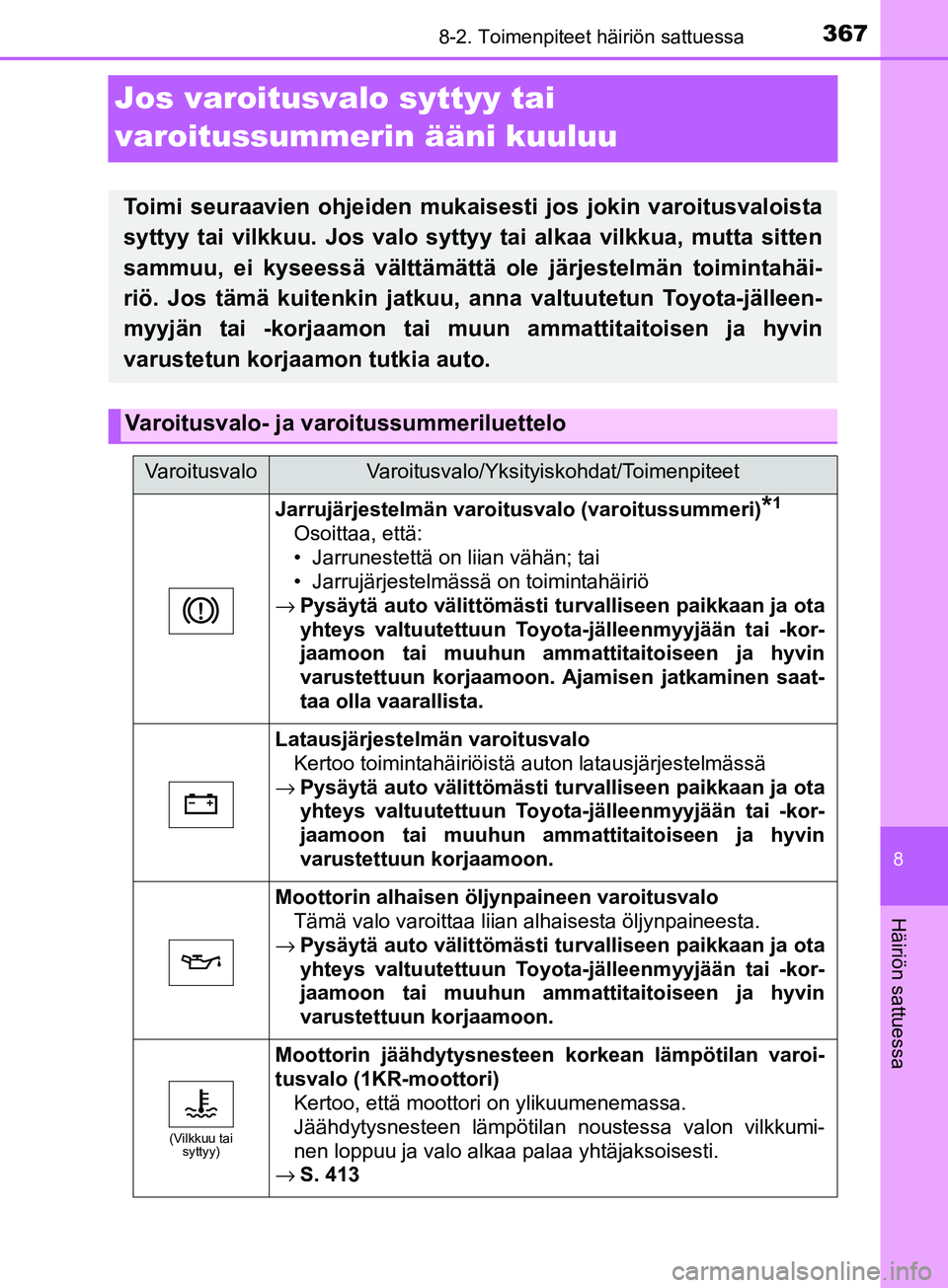 TOYOTA AYGO 2018  Omistajan Käsikirja (in Finnish) 3678-2. Toimenpiteet häiriön sattuessa
8
Häiriön sattuessa
OM99R11FI
Jos varoitusvalo syttyy tai
varoitussummerin ääni kuuluu
Toimi seuraavien ohjeiden mukaisesti jos jokin varoitusvaloista
sytt