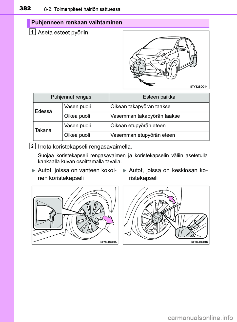 TOYOTA AYGO 2018  Omistajan Käsikirja (in Finnish) 3828-2. Toimenpiteet häiriön sattuessa
OM99R11FI
Aseta esteet pyöriin.
Irrota koristekapseli rengasavaimella.
Suojaa koristekapseli rengasavaimen ja koristekapselin väliin asetetulla
kankaalla kuv