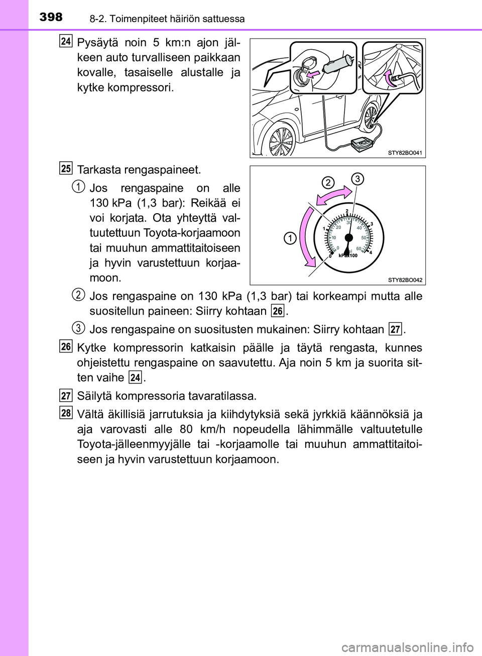 TOYOTA AYGO 2018  Omistajan Käsikirja (in Finnish) 3988-2. Toimenpiteet häiriön sattuessa
OM99R11FI
Pysäytä noin 5 km:n ajon jäl-
keen auto turvalliseen paikkaan
kovalle, tasaise lle alustalle ja
kytke kompressori.
Tarkasta rengaspaineet.
Jos ren