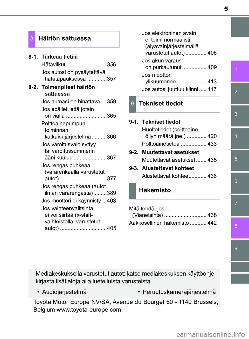 TOYOTA AYGO 2018 Omistajan Käsikirja (in Finnish) 5
1
7
8 6 5
4
3
2
9
OM99R11FI8-1. Tärkeää tietää
Hätävilkut ...........................356
Jos autosi on pysäytettävä hätätapauksessa ............357
8-2. Toimenpiteet häiriön sattuessa
TOYOTA AYGO 2018 Omistajan Käsikirja (in Finnish) 5
1
7
8 6 5
4
3
2
9
OM99R11FI8-1. Tärkeää tietää
Hätävilkut ...........................356
Jos autosi on pysäytettävä hätätapauksessa ............357
8-2. Toimenpiteet häiriön sattuessa