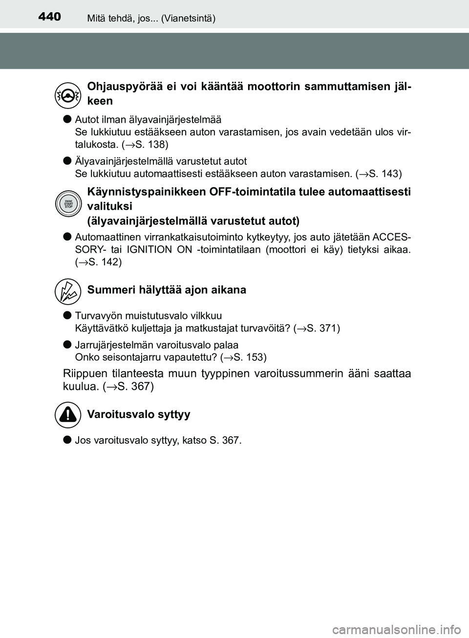 TOYOTA AYGO 2018  Omistajan Käsikirja (in Finnish) 440Mitä tehdä, jos... (Vianetsintä)
OM99R11FI
lAutot ilman älyavainjärjestelmää 
Se lukkiutuu estääkseen auton varastamisen, jos avain vedetään ulos vir-
talukosta. (→S. 138)
lÄlyavainj