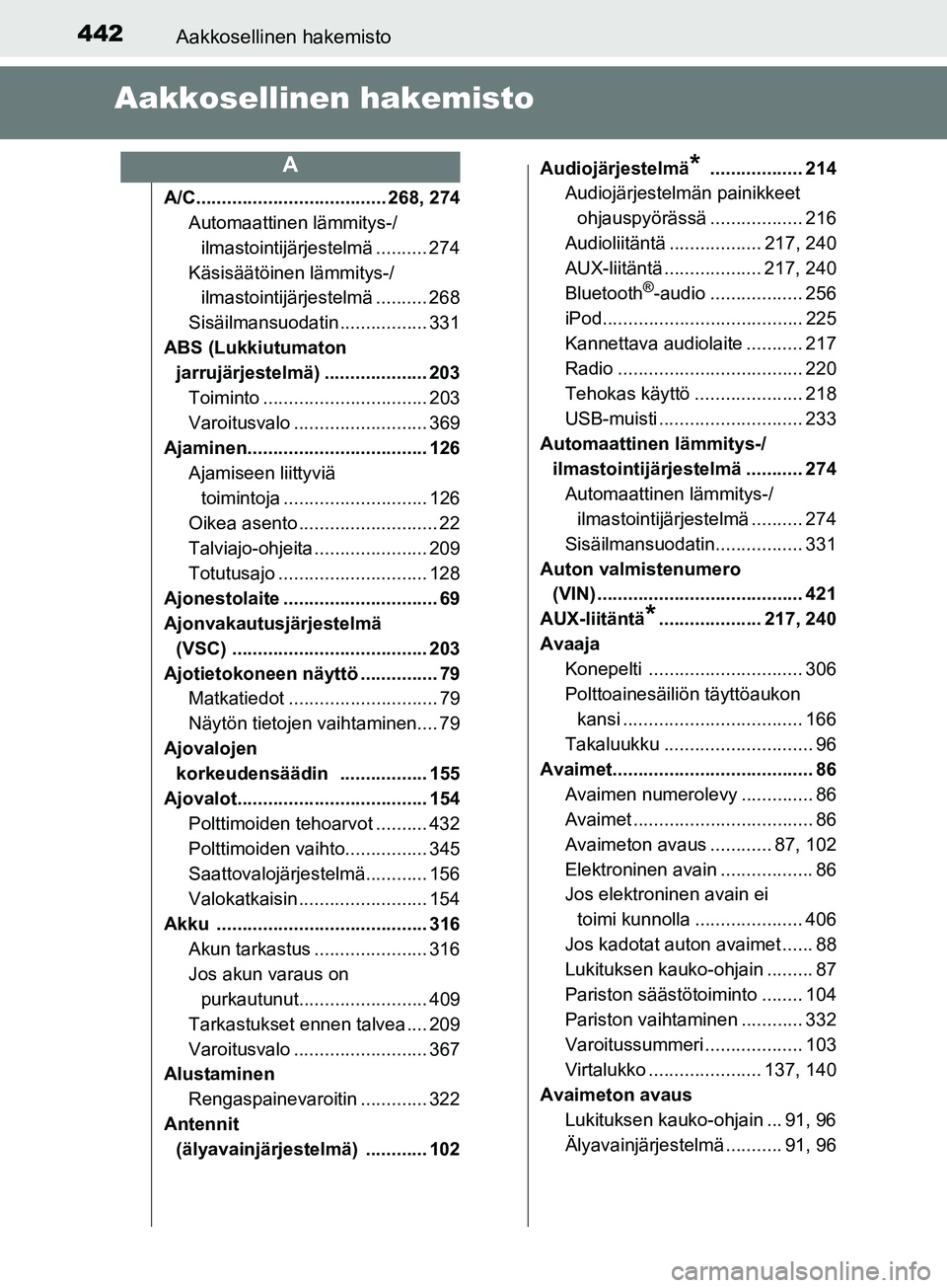 TOYOTA AYGO 2018  Omistajan Käsikirja (in Finnish) 442Aakkosellinen hakemisto
OM99R11FI
Aakkosellinen hakemisto
A/C..................................... 268, 274Automaattinen lämmitys-/
ilmastointijärjestelmä .......... 274
Käsisäätöinen lämmi