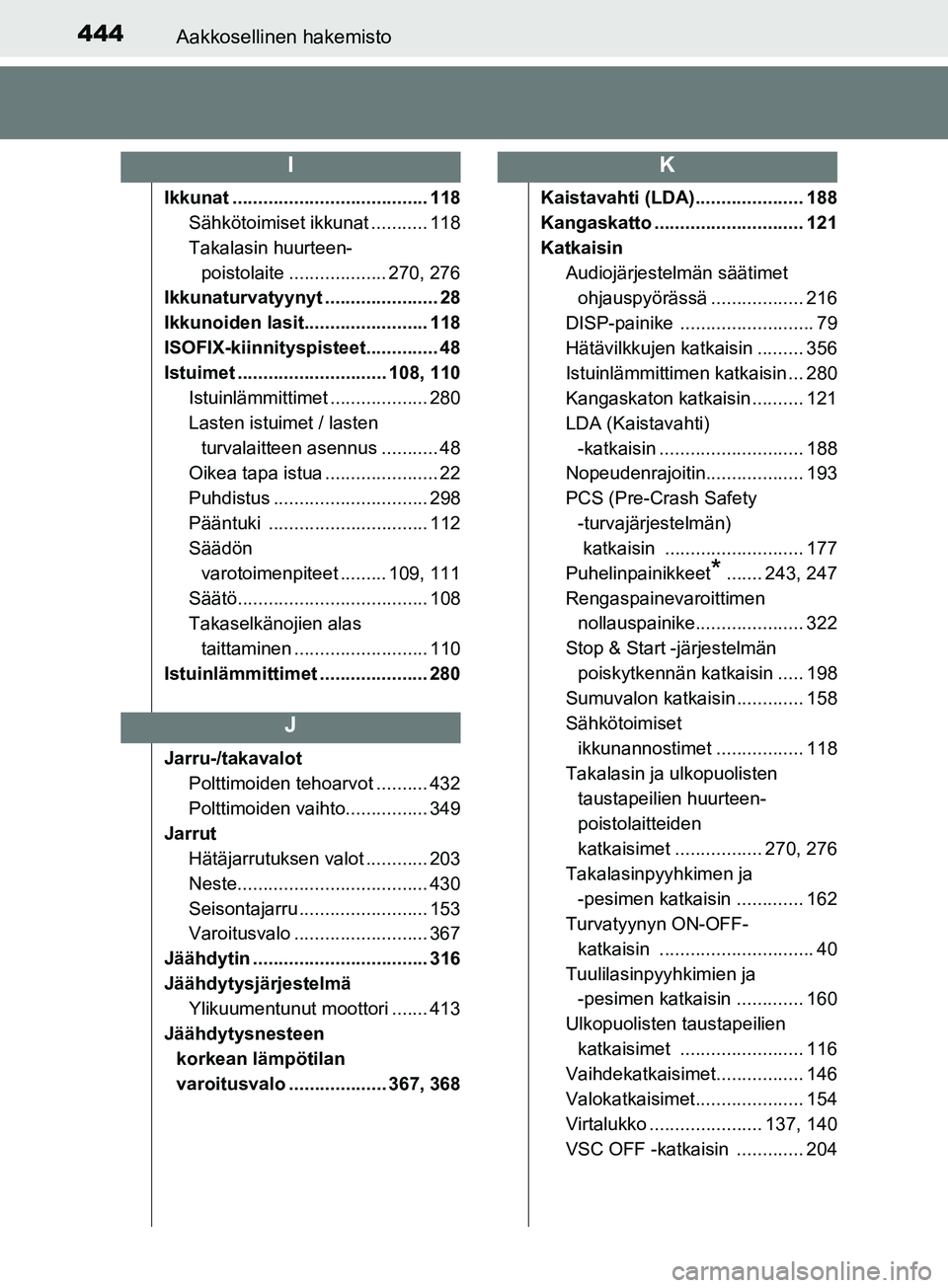 TOYOTA AYGO 2018  Omistajan Käsikirja (in Finnish) 444Aakkosellinen hakemisto
OM99R11FI
Ikkunat ...................................... 118Sähkötoimiset ikkunat ........... 118
Takalasin huurteen-
poistolaite ................... 270, 276
Ikkunaturvat