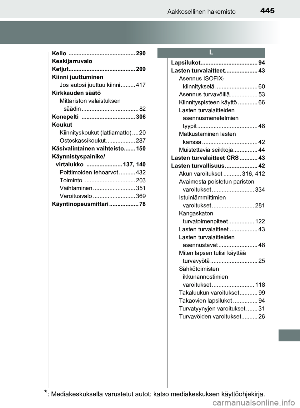 TOYOTA AYGO 2018  Omistajan Käsikirja (in Finnish) 445Aakkosellinen hakemisto
OM99R11FI
Kello ......................................... 290
Keskijarruvalo
Ketjut......................................... 209
Kiinni juuttuminenJos autosi juuttuu kiinni 