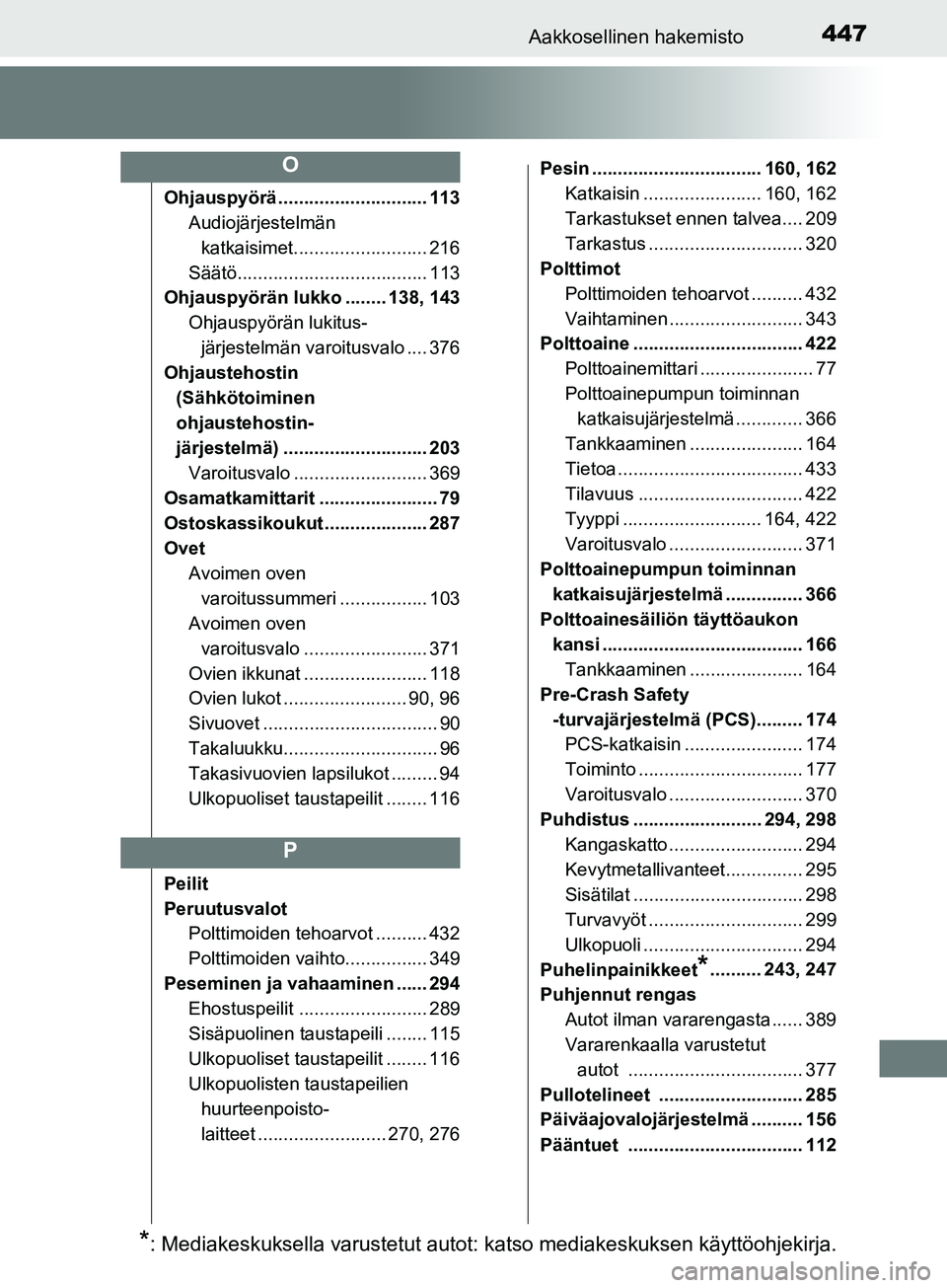 TOYOTA AYGO 2018  Omistajan Käsikirja (in Finnish) 447Aakkosellinen hakemisto
OM99R11FI
Ohjauspyörä ............................. 113Audiojärjestelmän
katkaisimet.......................... 216
Säätö..................................... 113
Ohja