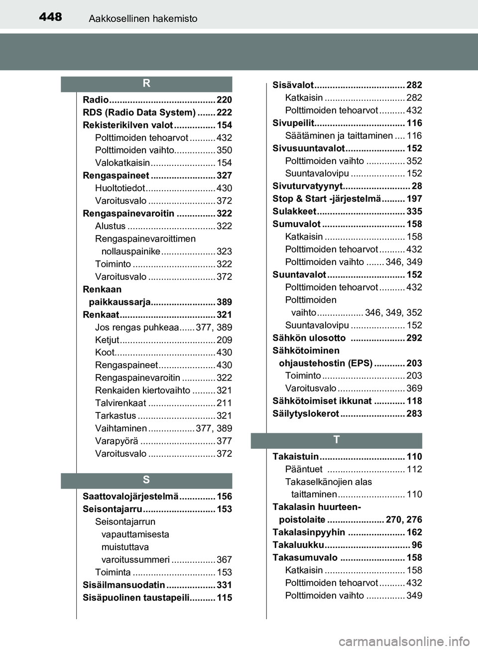 TOYOTA AYGO 2018  Omistajan Käsikirja (in Finnish) 448Aakkosellinen hakemisto
OM99R11FI
Radio ......................................... 220
RDS (Radio Data System) ....... 222
Rekisterikilven valot ................ 154Polttimoiden tehoarvot ..........