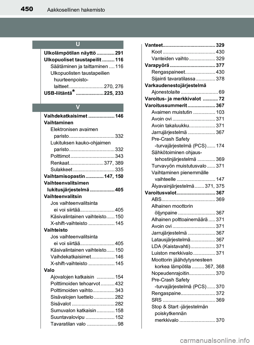 TOYOTA AYGO 2018  Omistajan Käsikirja (in Finnish) 450Aakkosellinen hakemisto
OM99R11FI
Ulkolämpötilan näyttö ............. 291
Ulkopuoliset taustapeilit ......... 116Säätäminen ja taittaminen .... 116
Ulkopuolisten taustapeilien huurteenpoisto