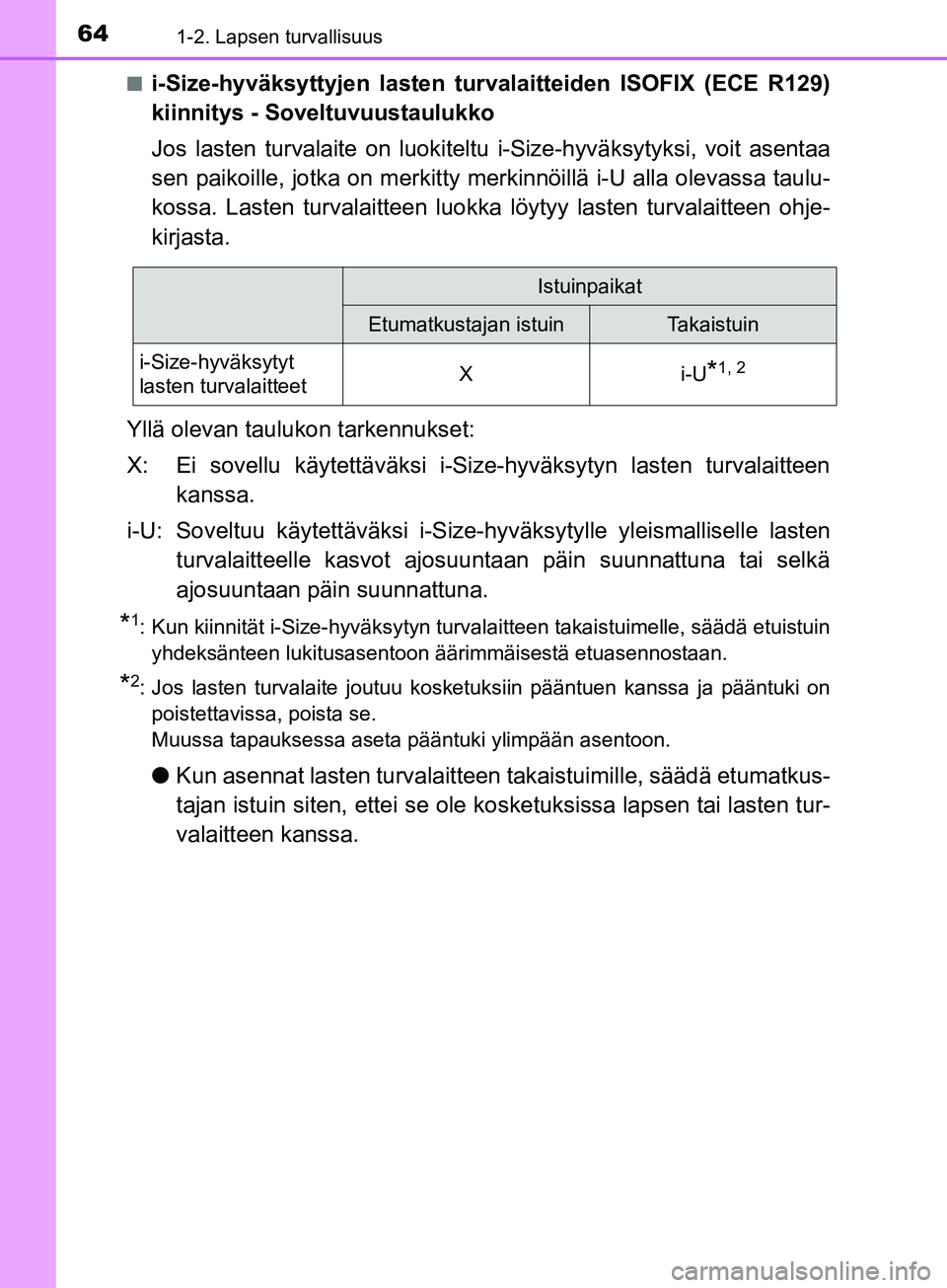 TOYOTA AYGO 2018  Omistajan Käsikirja (in Finnish) 641-2. Lapsen turvallisuus
OM99R11FIn
i-Size-hyväksyttyjen lasten turvalaitteiden ISOFIX (ECE R129)
kiinnitys - Soveltuvuustaulukko
Jos lasten turvalaite on luokiteltu 
i-Size-hyväksytyksi, voit ase