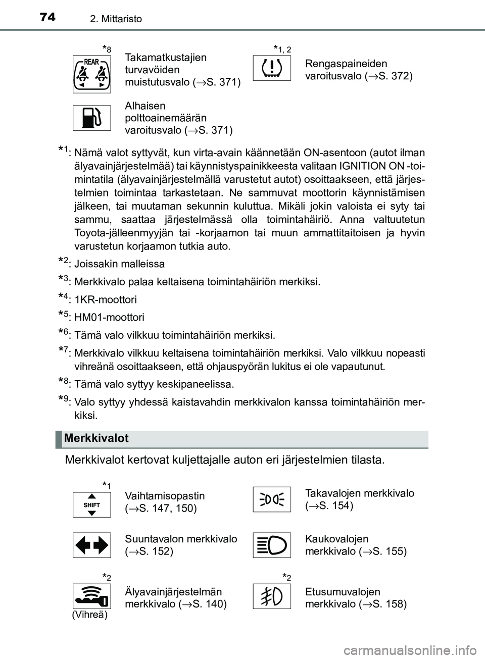 TOYOTA AYGO 2018  Omistajan Käsikirja (in Finnish) 742. Mittaristo
OM99R11FI
*1: Nämä valot syttyvät, kun virta-avain käännetään ON-asentoon (autot ilmanälyavainjärjestelmää) tai käynnistyspainikkeesta valitaa\
n IGNITION ON -toi-
mintatil