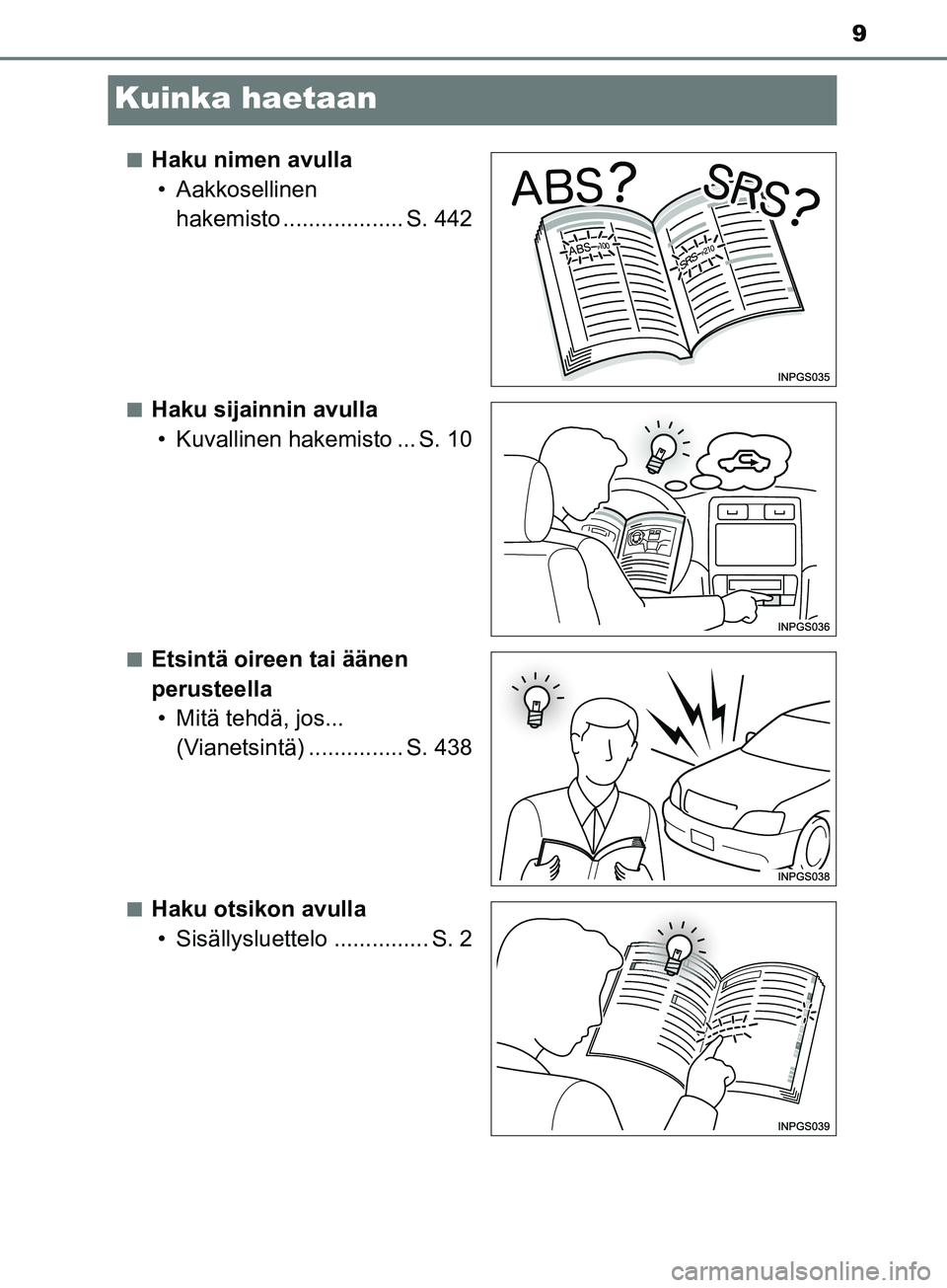 TOYOTA AYGO 2018  Omistajan Käsikirja (in Finnish) 9
OM99R11FI
Kuinka haetaan
nHaku nimen avulla• Aakkosellinen hakemisto ................... S. 442
nHaku sijainnin avulla• Kuvallinen hakemisto ... S. 10
nEtsintä oireen tai äänen 
perusteella�