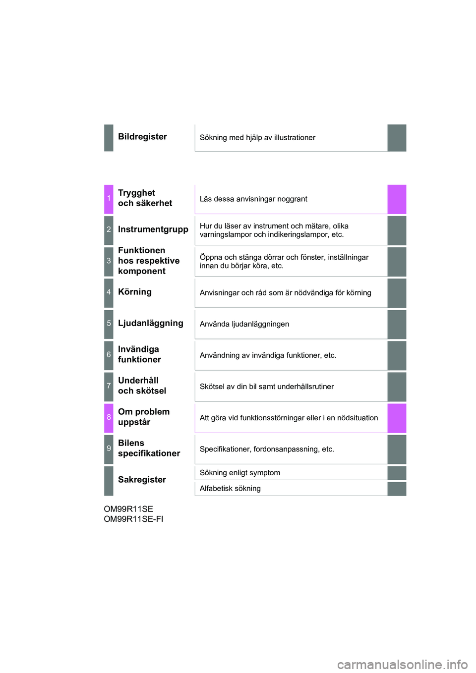 TOYOTA AYGO 2018  Bruksanvisningar (in Swedish) OM99R11SE
BildregisterSökning med hjälp av illustrationer
1Trygghet 
och säkerhetLäs dessa anvisningar noggrant
2InstrumentgruppHur du läser av instrument och mätare, olika 
varningslampor och i