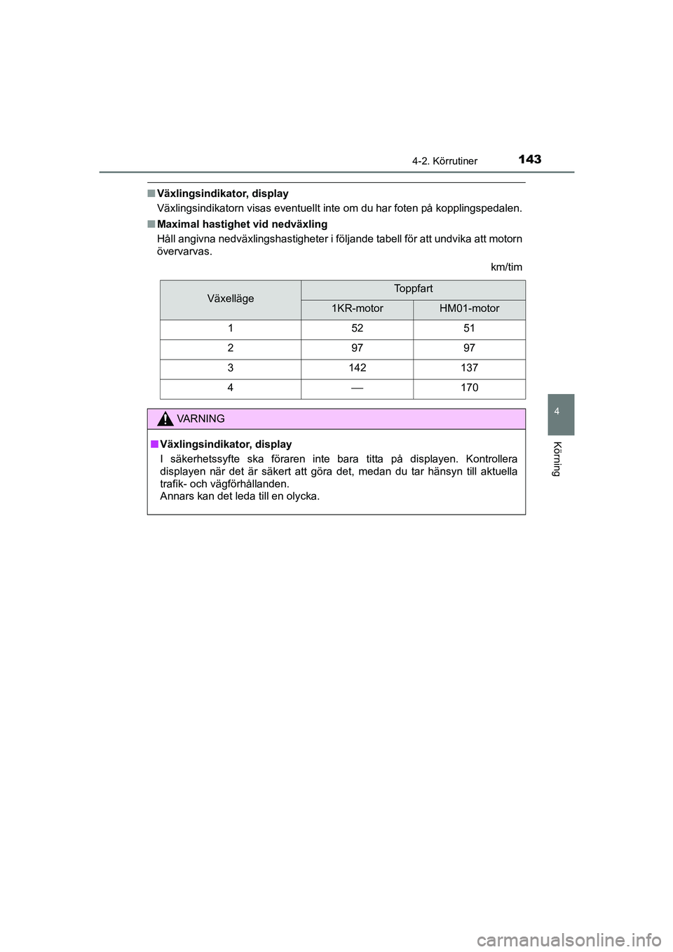 TOYOTA AYGO 2018 Bruksanvisningar (in Swedish) 1434-2. Körrutiner
4
Körning
OM99R11SE
nVäxlingsindikator, display
Växlingsindikatorn visas eventuellt inte om du har foten på kopplingspedalen.
n Maximal hastighet vid nedväxling
Håll angivna TOYOTA AYGO 2018 Bruksanvisningar (in Swedish) 1434-2. Körrutiner
4
Körning
OM99R11SE
nVäxlingsindikator, display
Växlingsindikatorn visas eventuellt inte om du har foten på kopplingspedalen.
n Maximal hastighet vid nedväxling
Håll angivna
