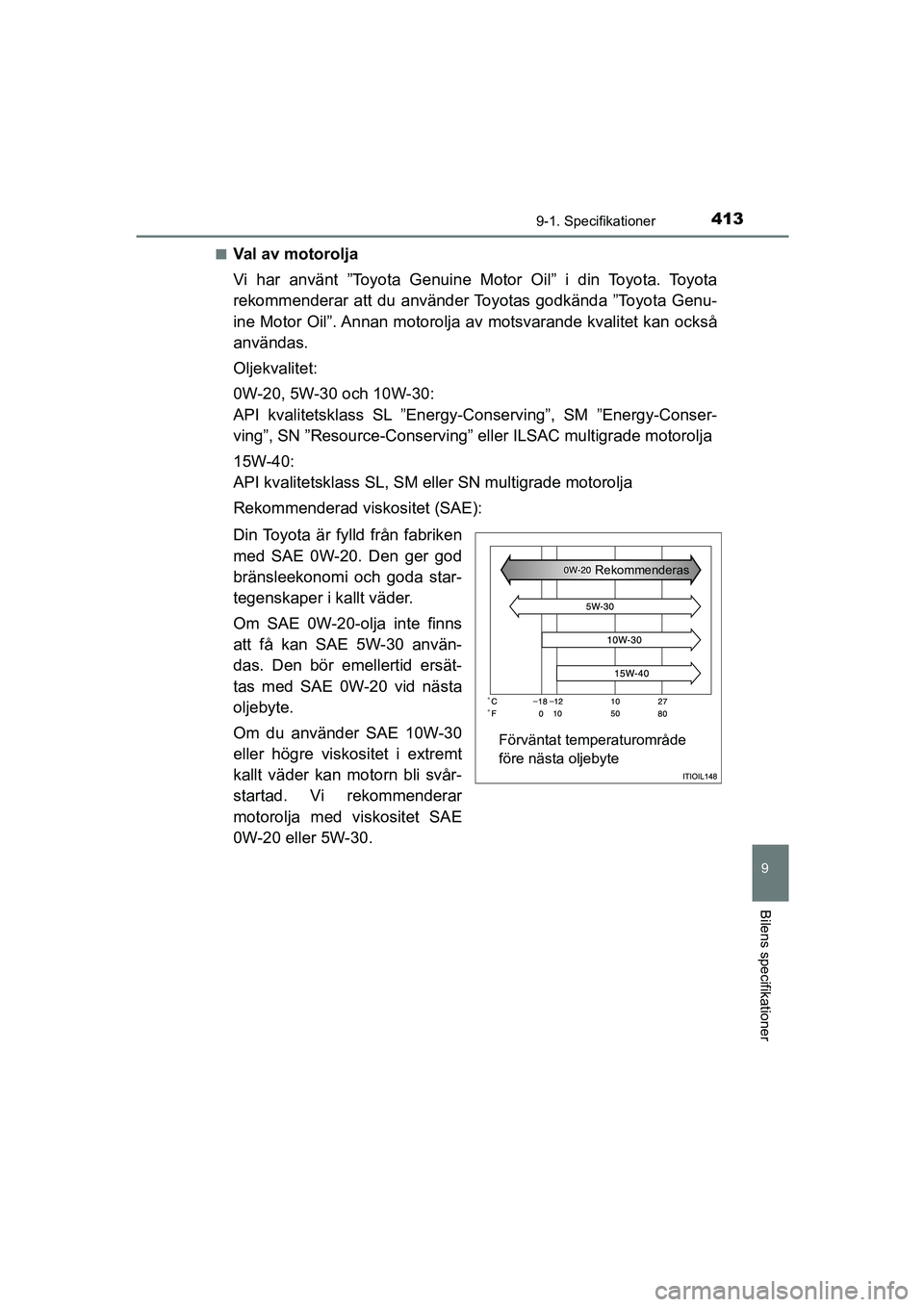 TOYOTA AYGO 2018 Bruksanvisningar (in Swedish) 4139-1. Specifikationer
9
Bilens specifikationer
OM99R11SEn
Val av motorolja
Vi har använt ”Toyota Genuine Motor Oil” i din Toyota. Toyota
rekommenderar att du använder Toyotas godkända ”Toyo TOYOTA AYGO 2018 Bruksanvisningar (in Swedish) 4139-1. Specifikationer
9
Bilens specifikationer
OM99R11SEn
Val av motorolja
Vi har använt ”Toyota Genuine Motor Oil” i din Toyota. Toyota
rekommenderar att du använder Toyotas godkända ”Toyo