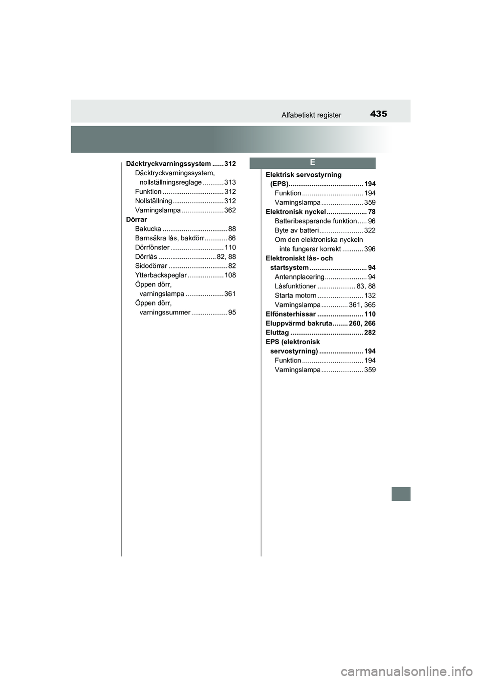 TOYOTA AYGO 2018 Bruksanvisningar (in Swedish) 435Alfabetiskt register
OM99R11SE
Däcktryckvarningssystem ...... 312Däcktryckvarningssystem,
nollställningsreglage ........... 313
Funktion ................................ 312
Nollställning..... TOYOTA AYGO 2018 Bruksanvisningar (in Swedish) 435Alfabetiskt register
OM99R11SE
Däcktryckvarningssystem ...... 312Däcktryckvarningssystem,
nollställningsreglage ........... 313
Funktion ................................ 312
Nollställning.....
