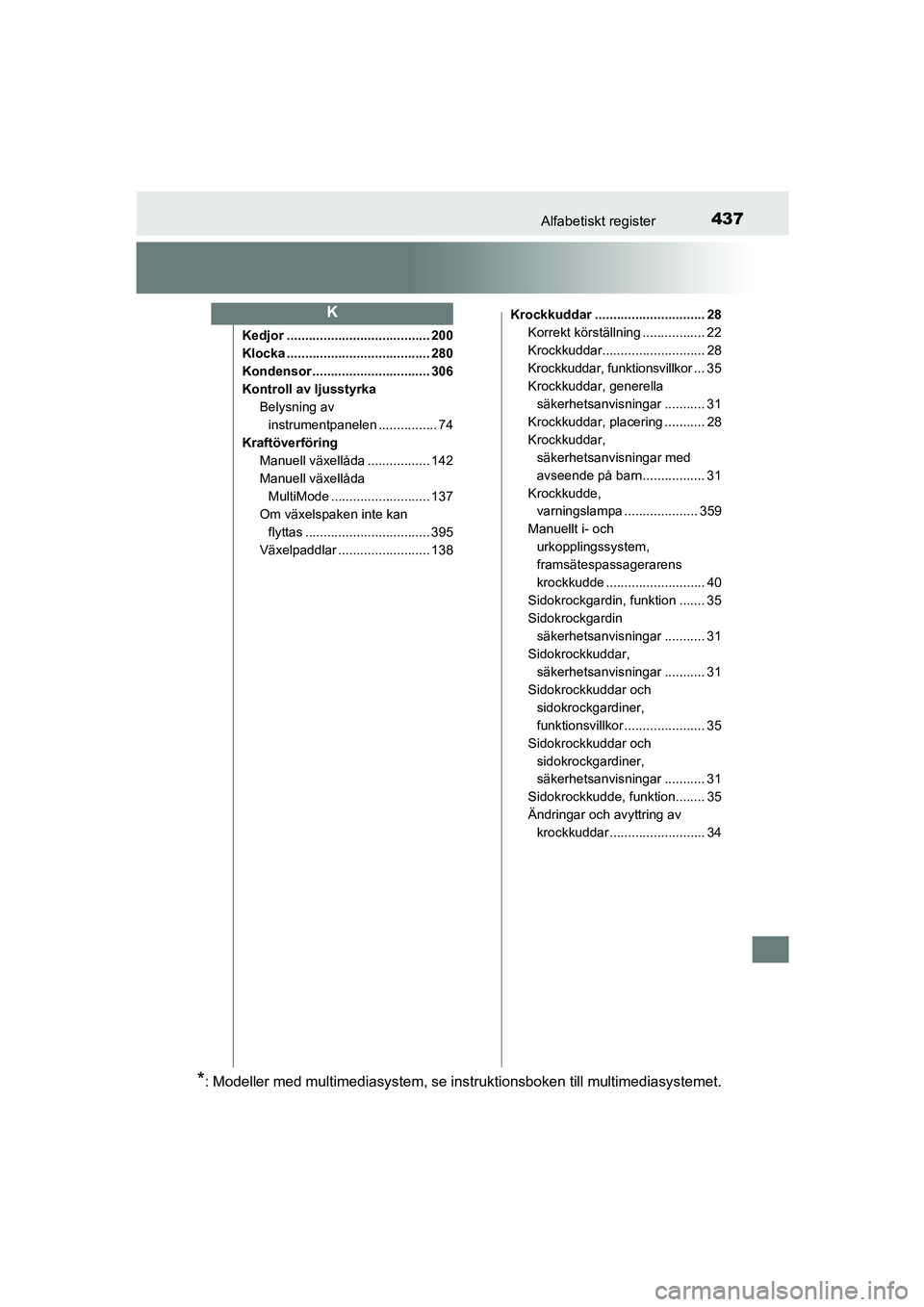 TOYOTA AYGO 2018 Bruksanvisningar (in Swedish) 437Alfabetiskt register
OM99R11SE
Kedjor ....................................... 200
Klocka ....................................... 280
Kondensor ................................ 306
Kontroll av ljuss TOYOTA AYGO 2018 Bruksanvisningar (in Swedish) 437Alfabetiskt register
OM99R11SE
Kedjor ....................................... 200
Klocka ....................................... 280
Kondensor ................................ 306
Kontroll av ljuss