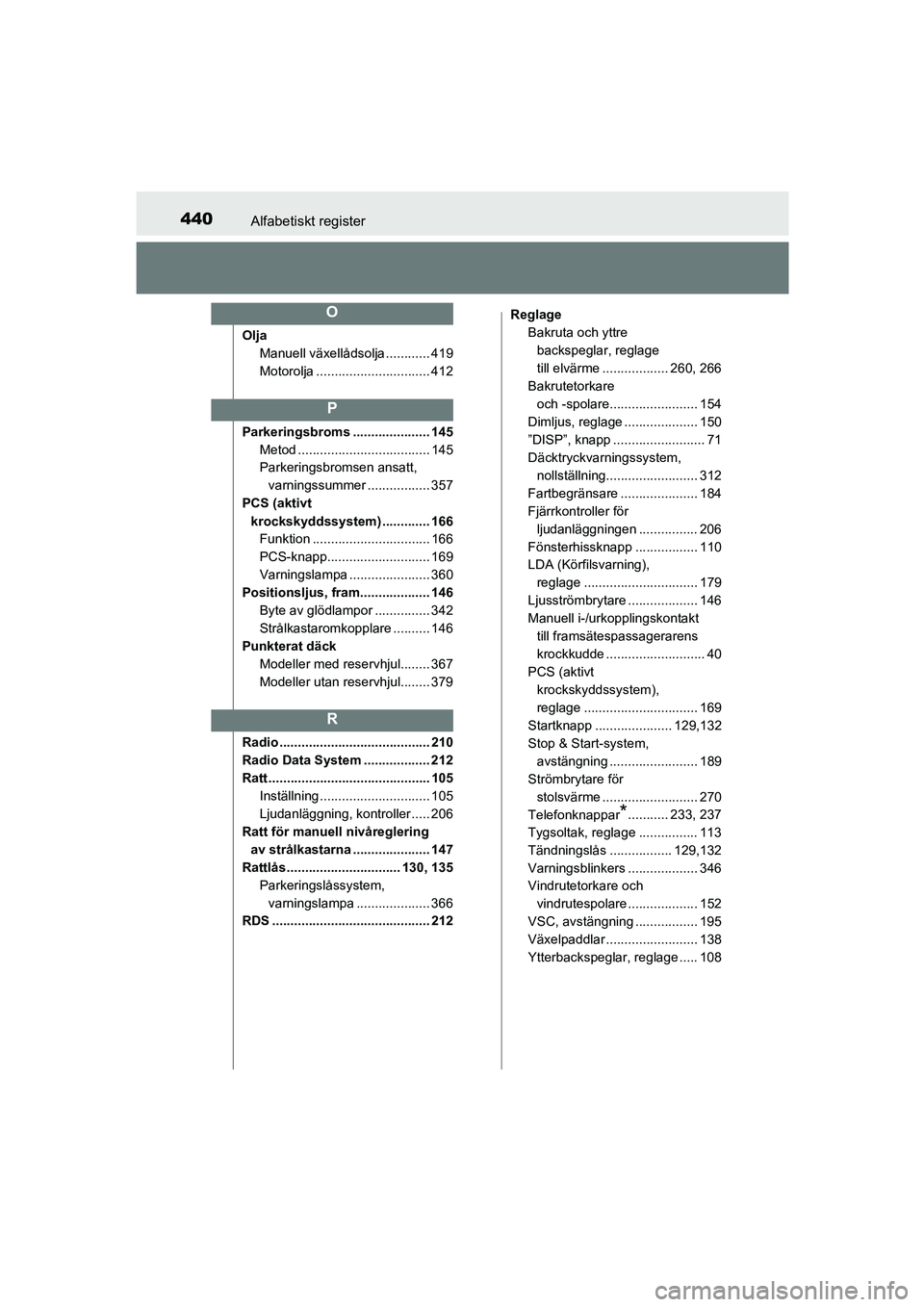 TOYOTA AYGO 2018 Bruksanvisningar (in Swedish) 440Alfabetiskt register
OM99R11SE
OljaManuell växellådsolja ............ 419
Motorolja ............................... 412
Parkeringsbroms ..................... 145 Metod ........................... TOYOTA AYGO 2018 Bruksanvisningar (in Swedish) 440Alfabetiskt register
OM99R11SE
OljaManuell växellådsolja ............ 419
Motorolja ............................... 412
Parkeringsbroms ..................... 145 Metod ...........................